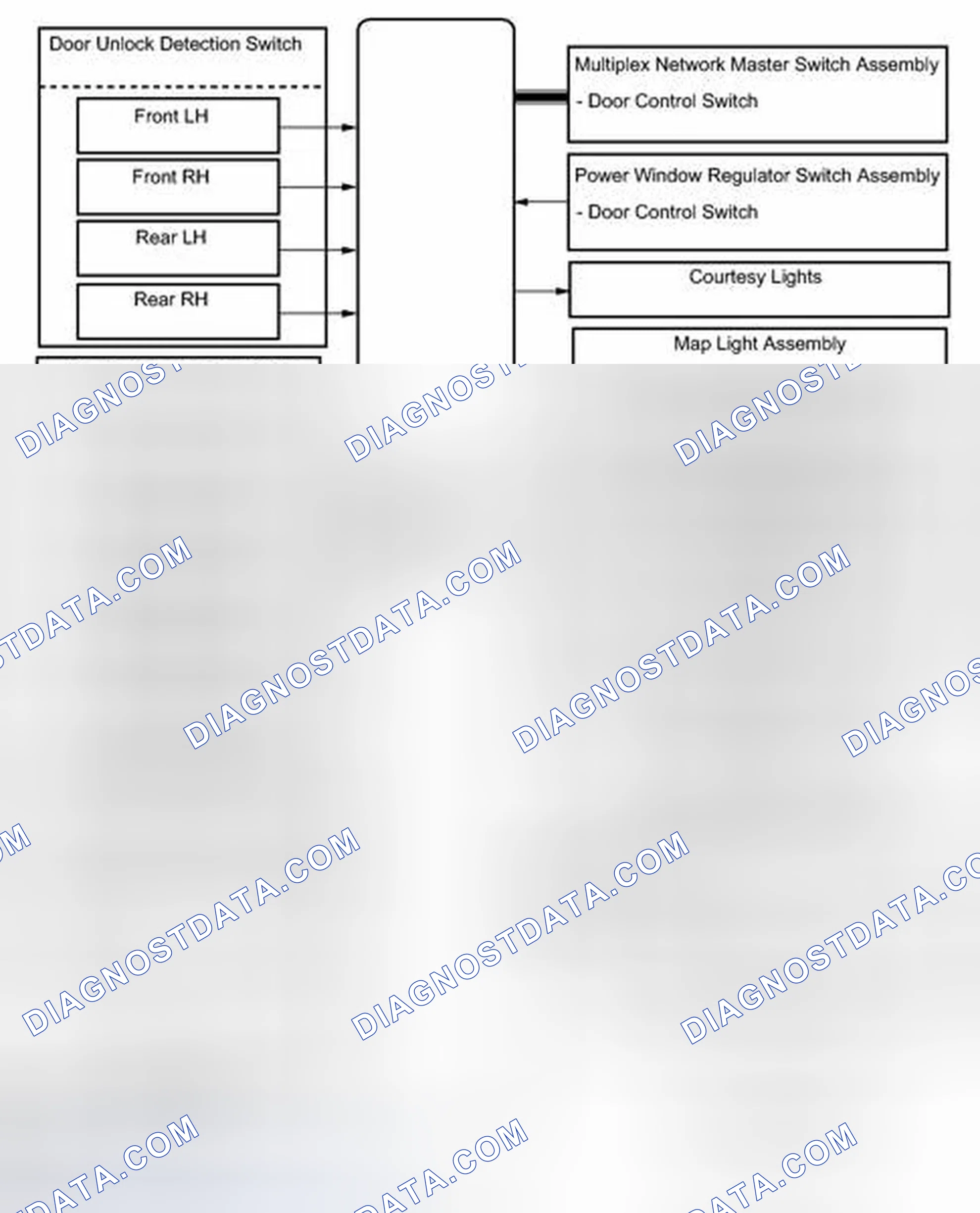 Scheme 64: SYSTEM DIAGRAM