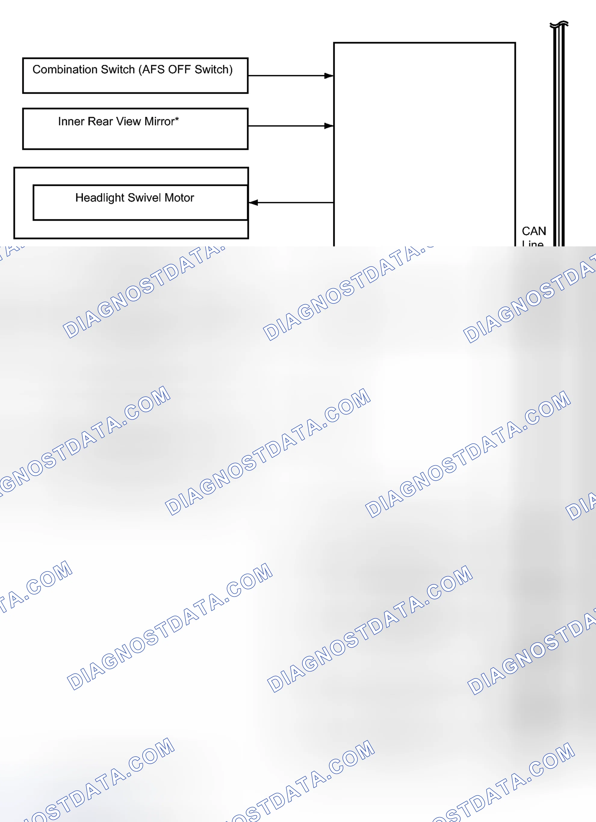 Scheme 149