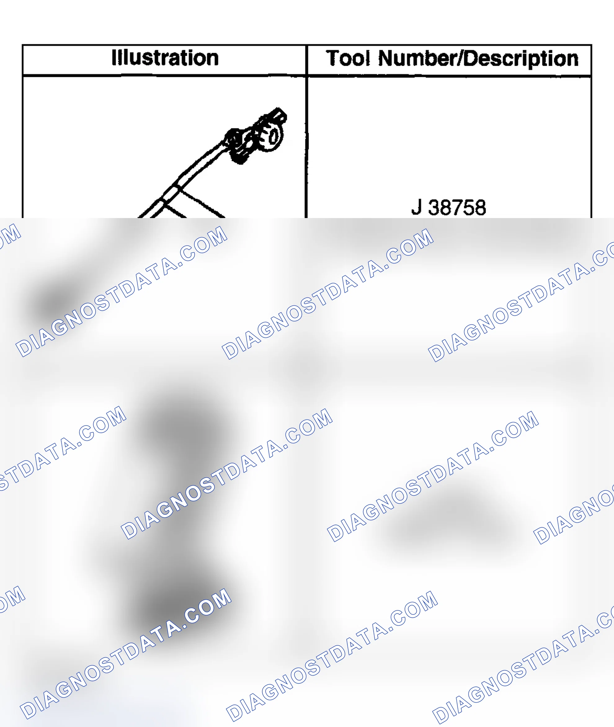 Scheme 74: Special Tools and Equipment