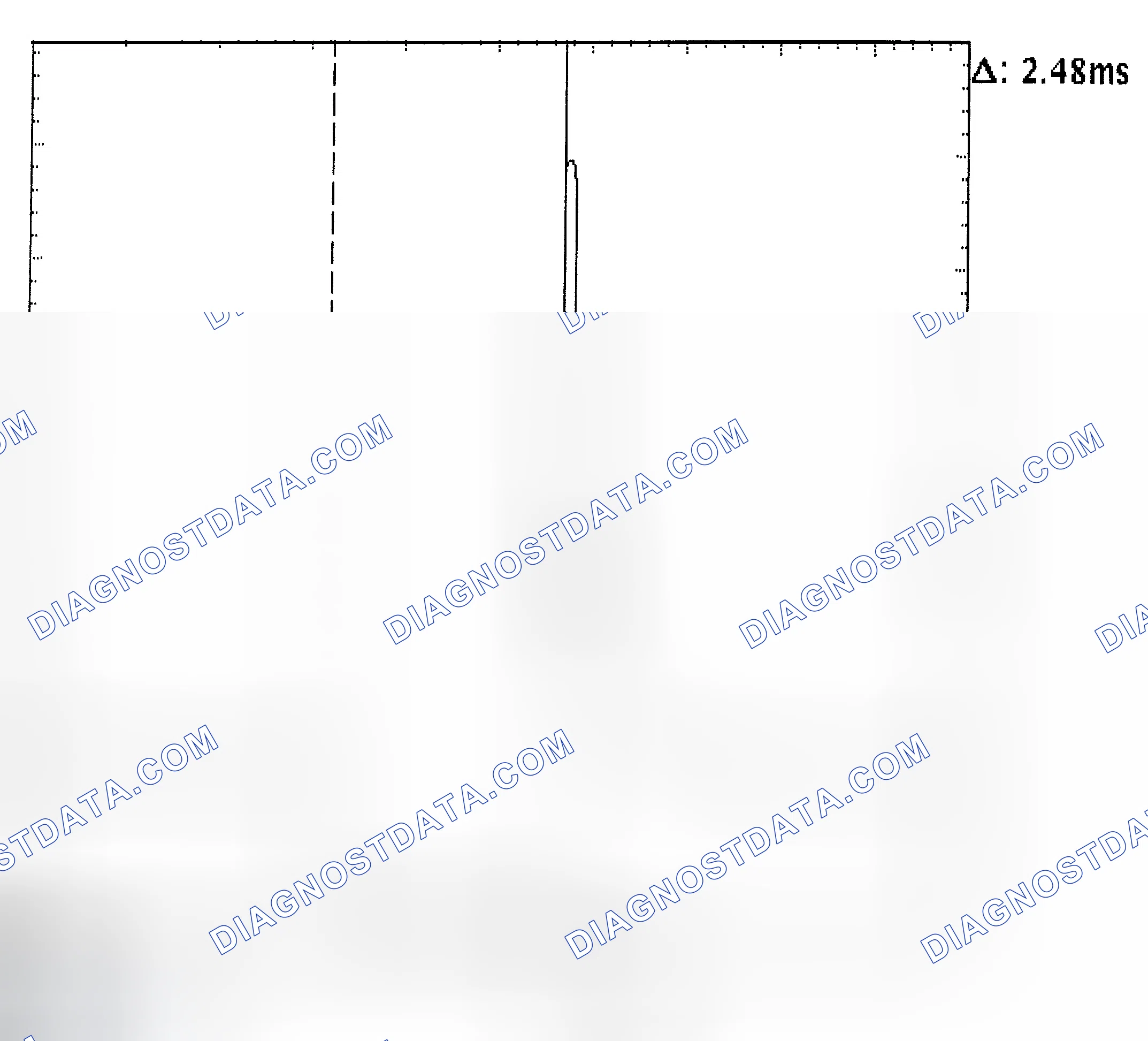 Scheme 24: Injector Bank - Known Good - Voltage Pattern