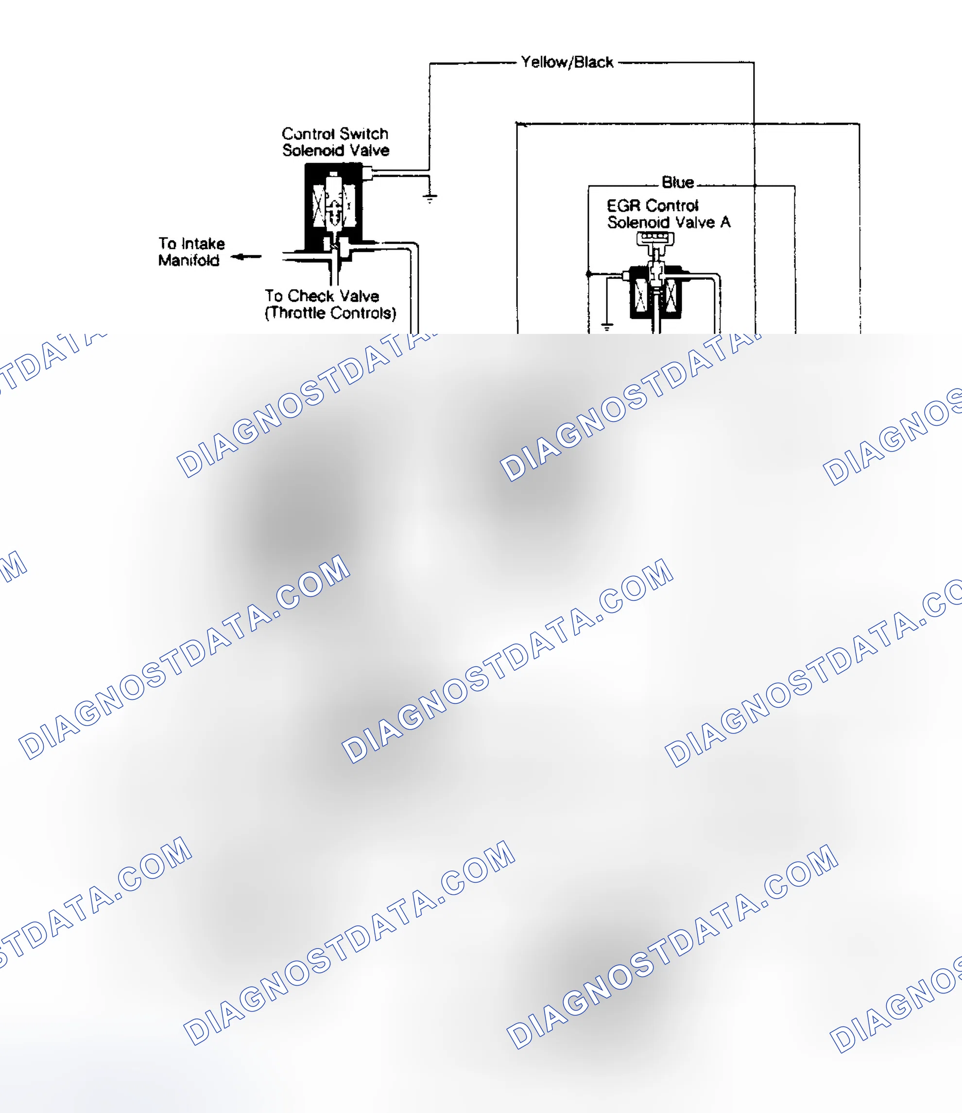 Scheme 3: Exhaust Gas Recirculation System (Accord)