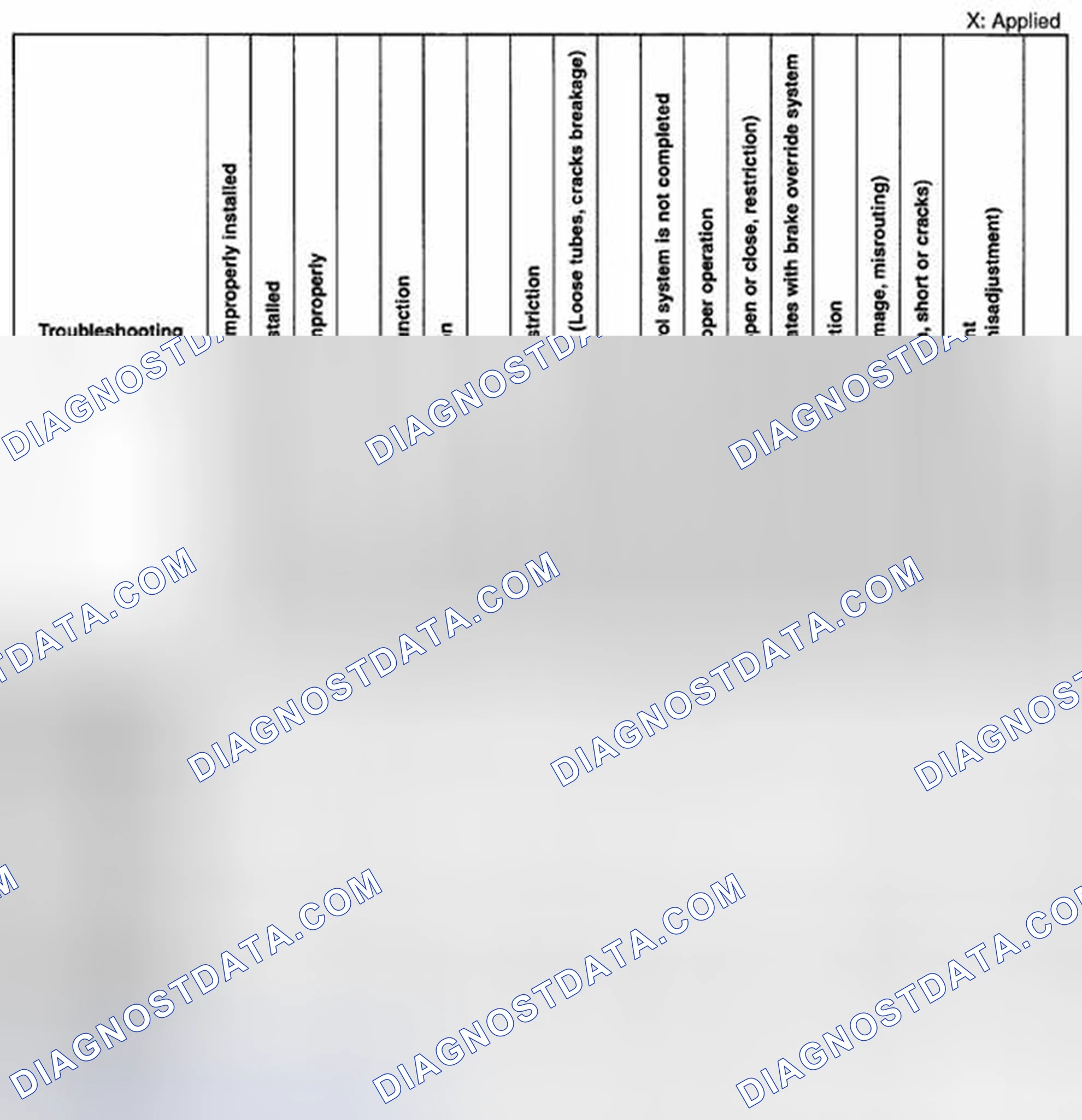 Scheme 10