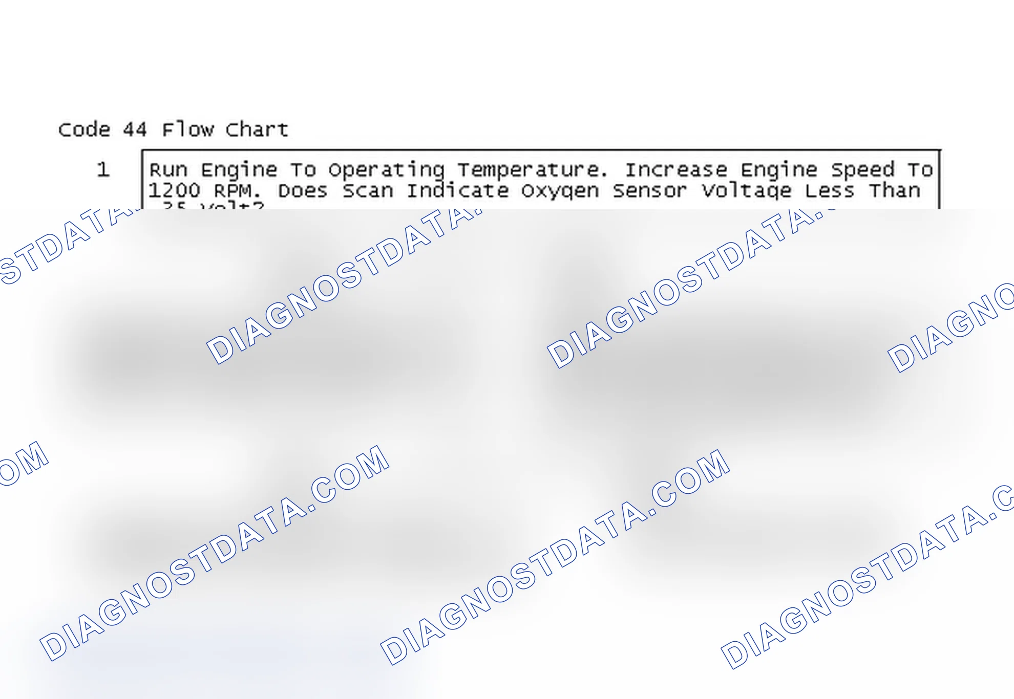 Scheme 284: Code 44 Flow Chart
