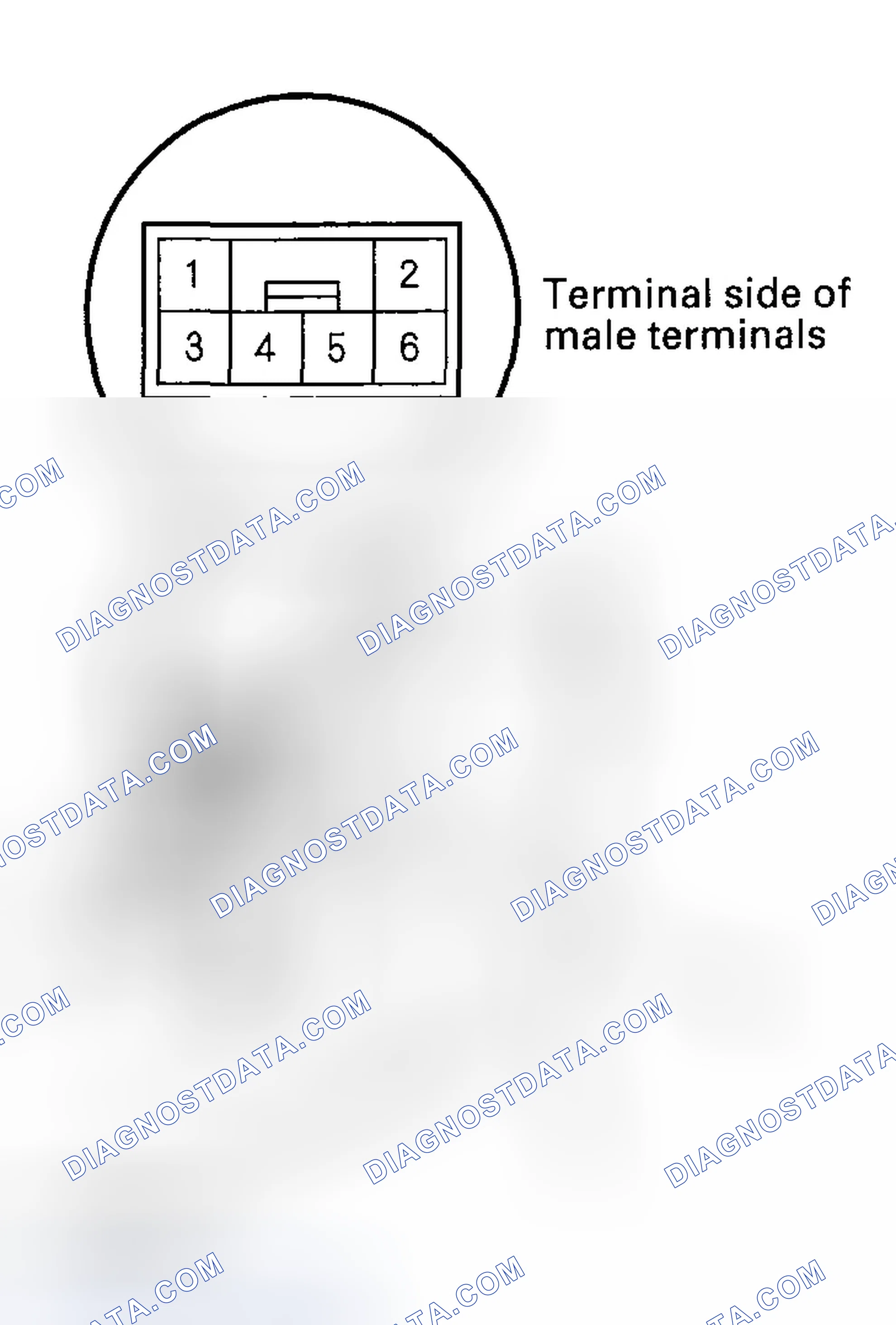 Scheme 107: Motor Test