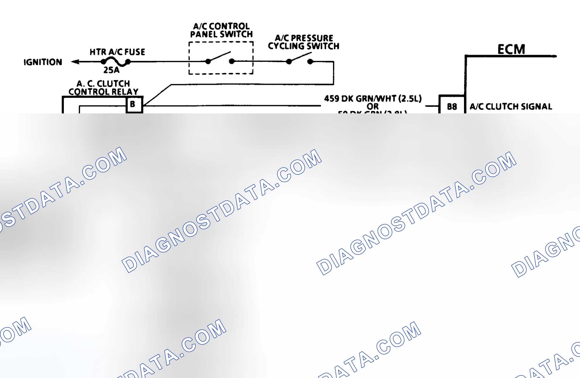 Scheme 22