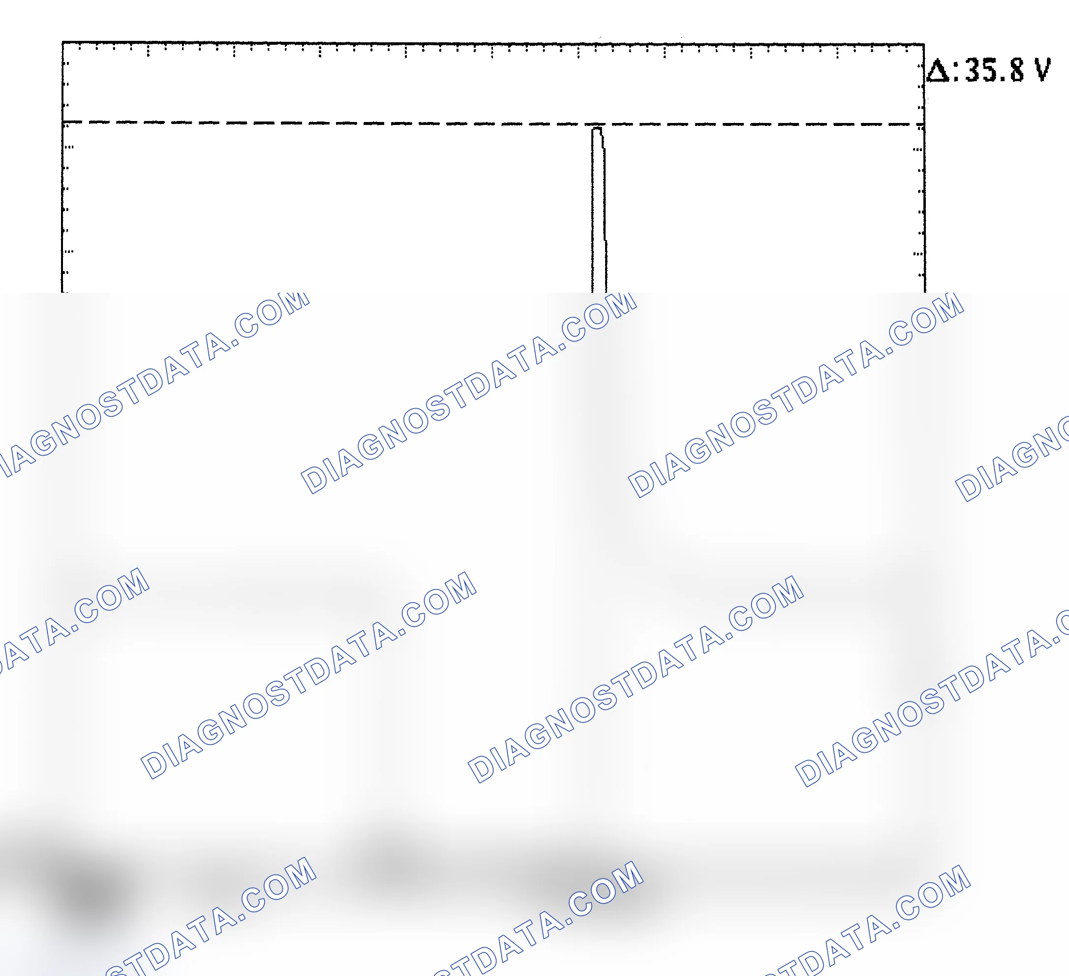 Scheme 28: Injector Bank - Known Good - Voltage Pattern