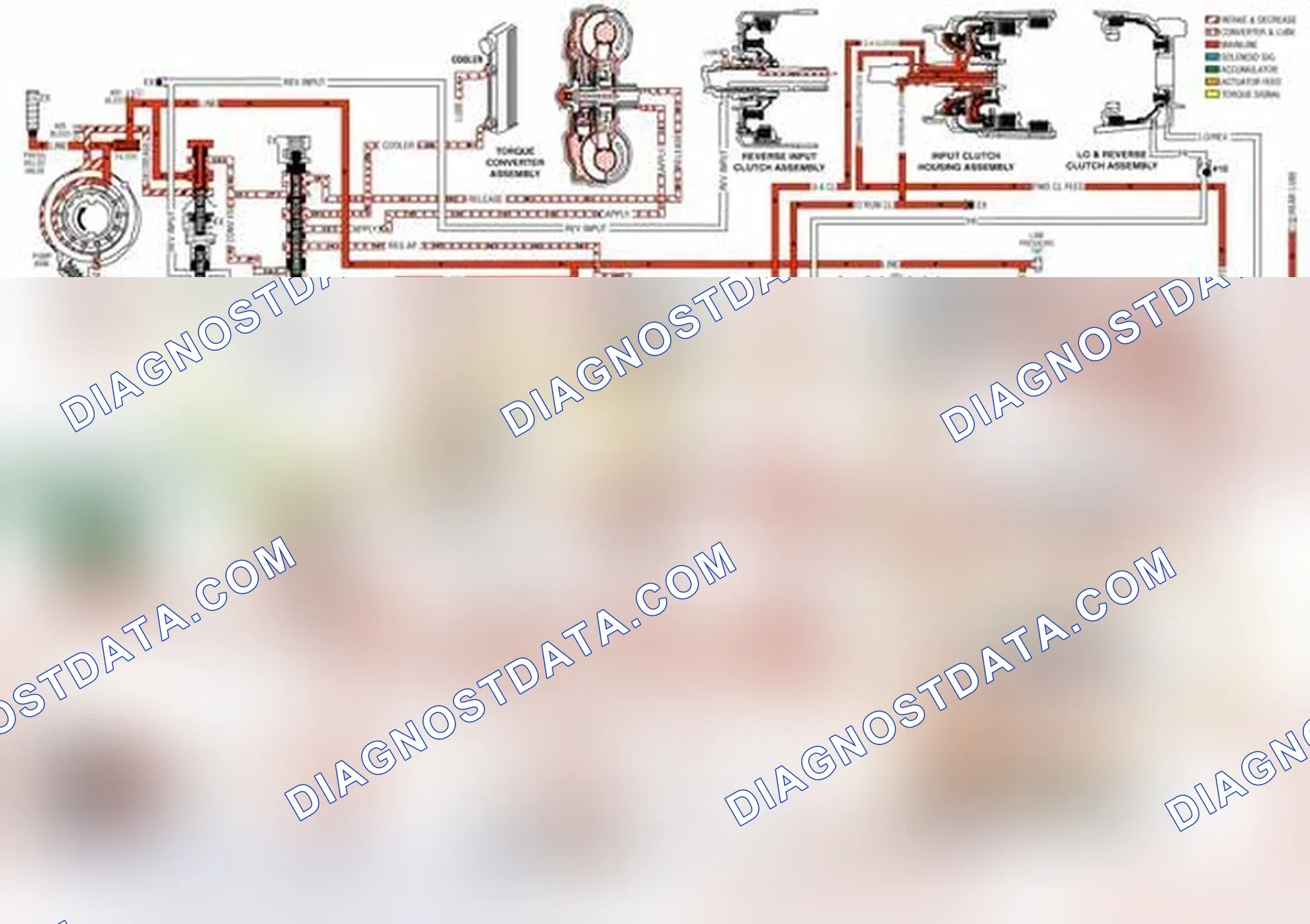 Scheme 23: Manual Third Gear