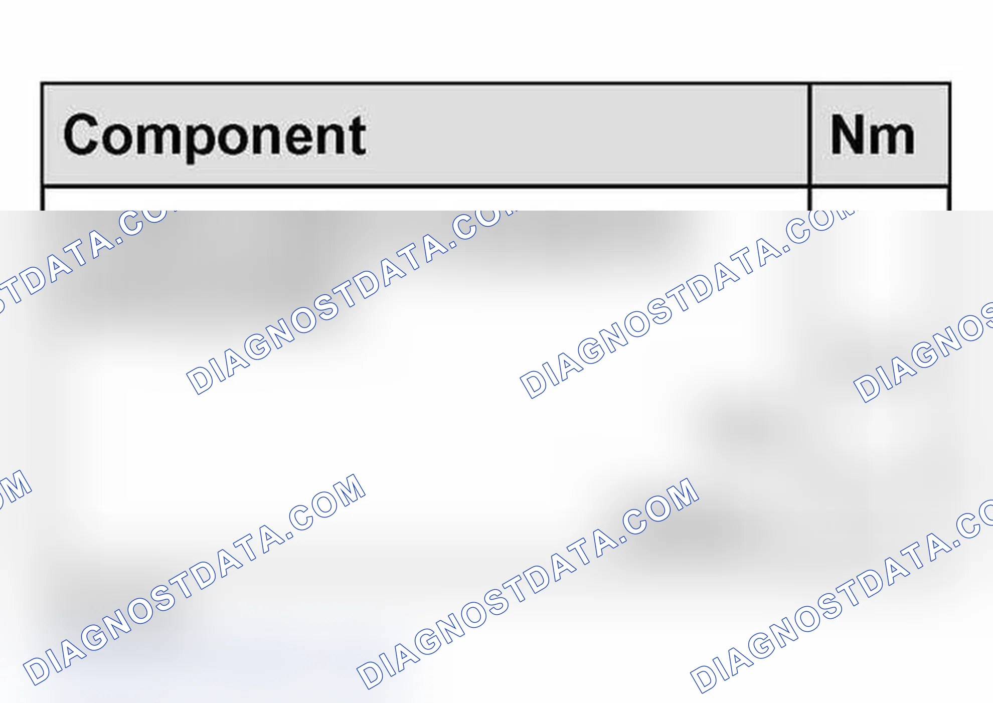 Scheme 6: Tightening Torque