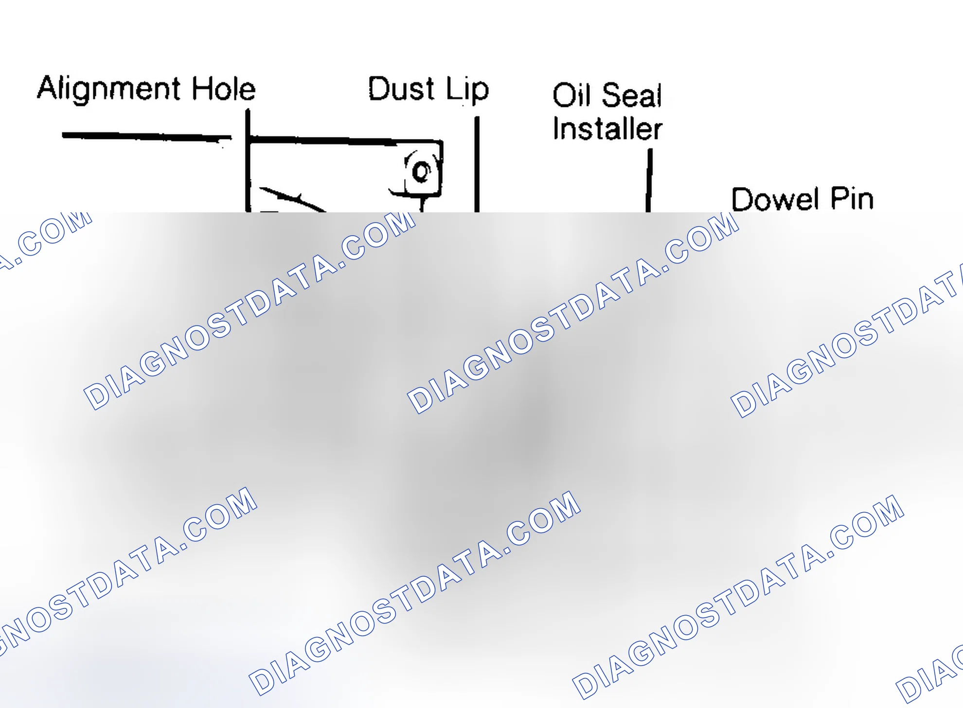 Scheme 10: Installing Typical One-Piece Oil Seal