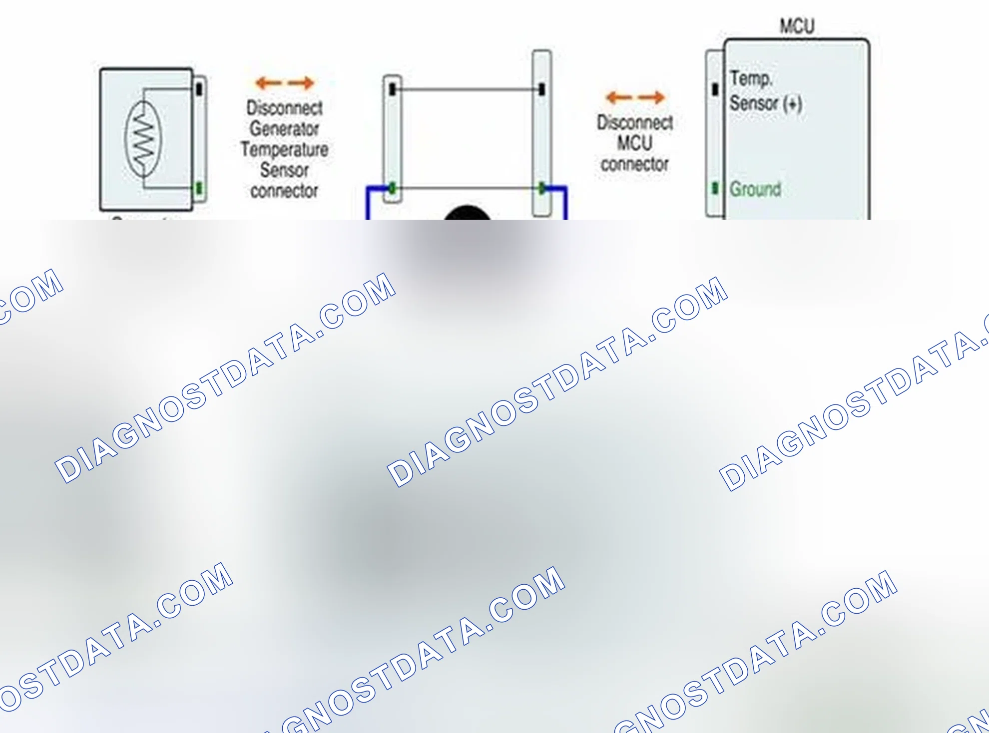 Scheme 198: Ground Circuit Inspection