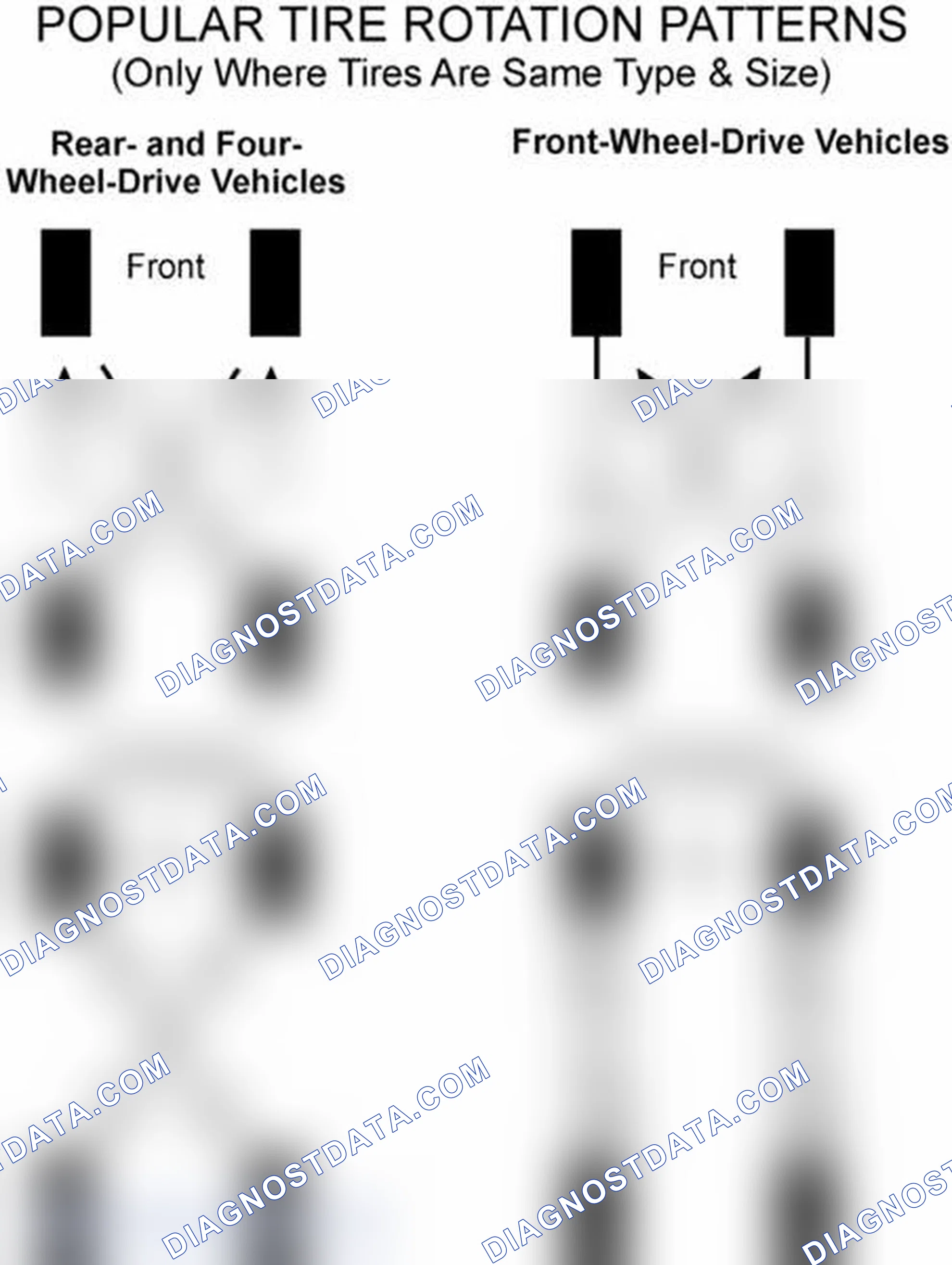 Scheme 6: Popular Tire Rotation Patterns - Without Dual Rear Wheels