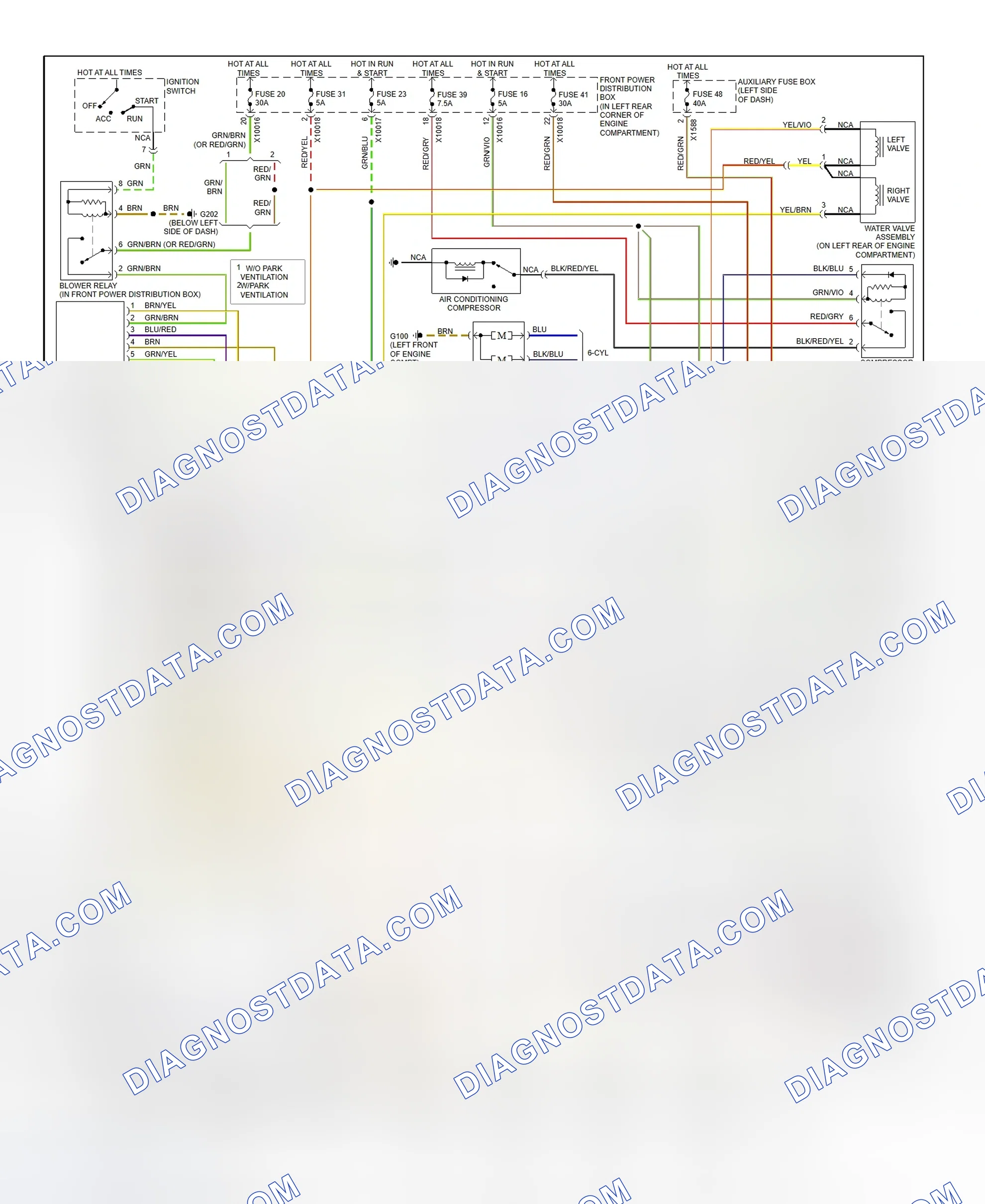 Scheme 2: Automatic A/C-Heater System Wiring Diagram (1999 M3, 323i, 323is, 328i, 328i & 328is)