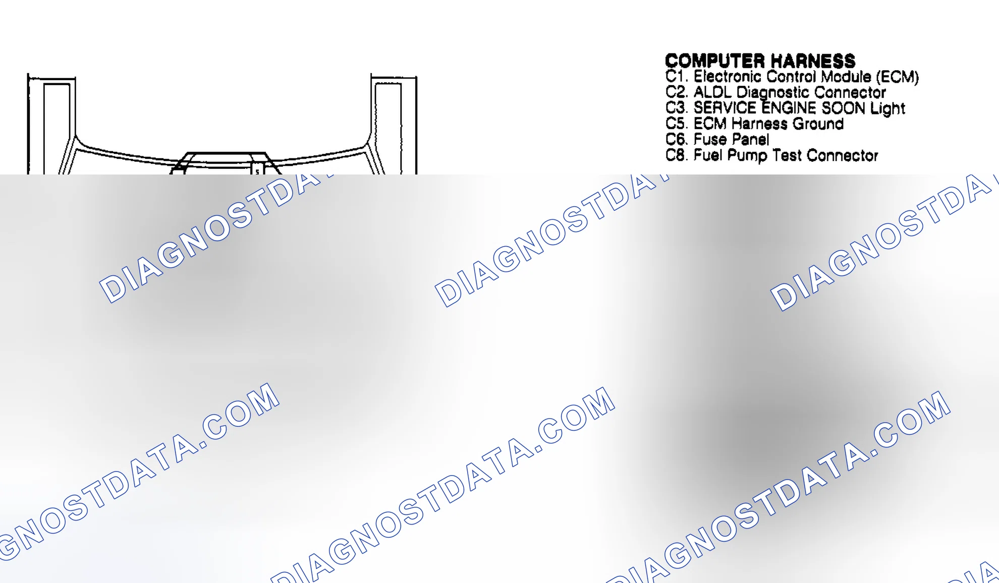 Scheme 101: COMPONENT LOCATIONS
