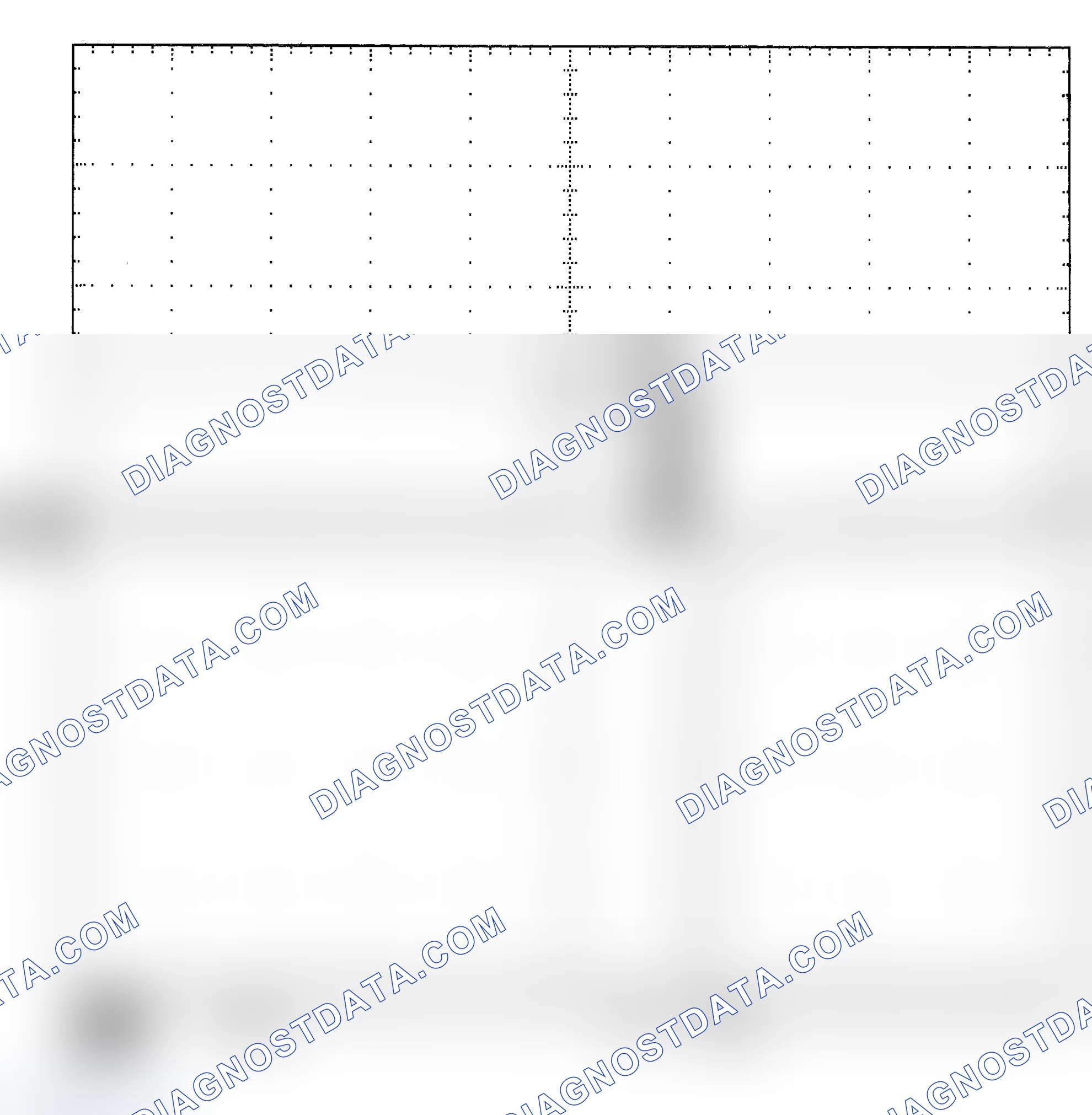 Scheme 25: Single Injector - Known Good - Voltage Pattern