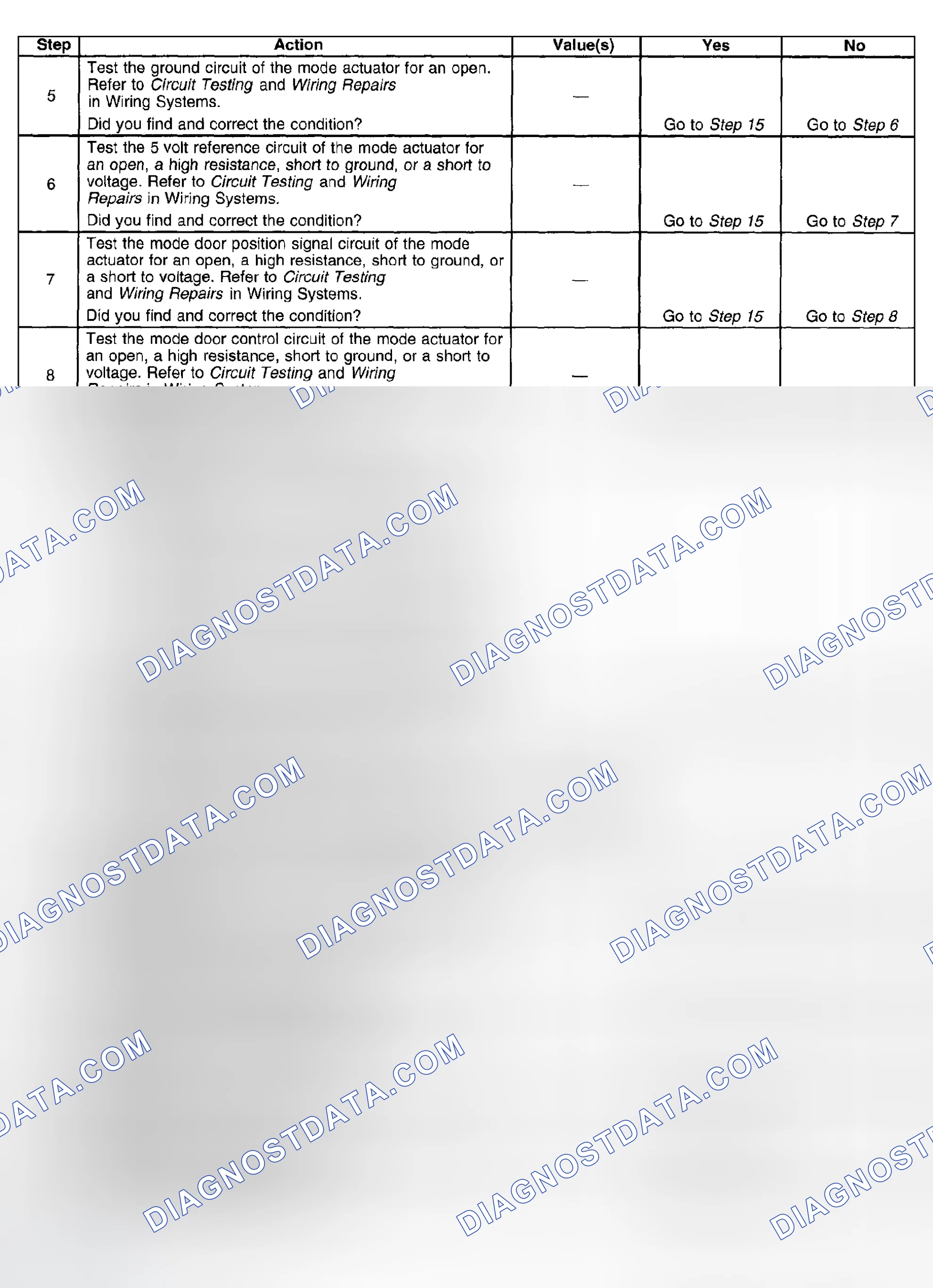 Scheme 87