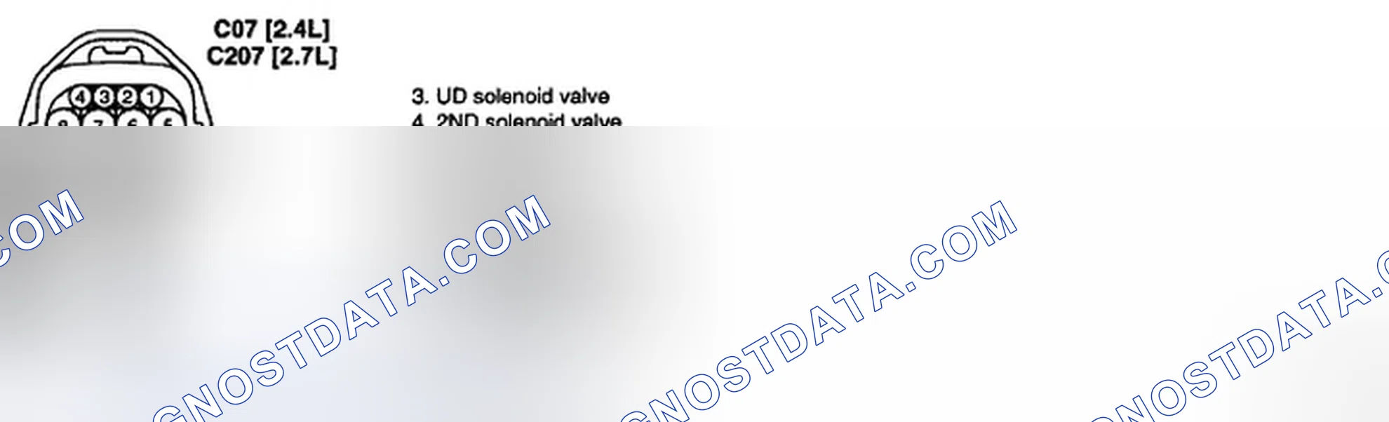 Scheme 86