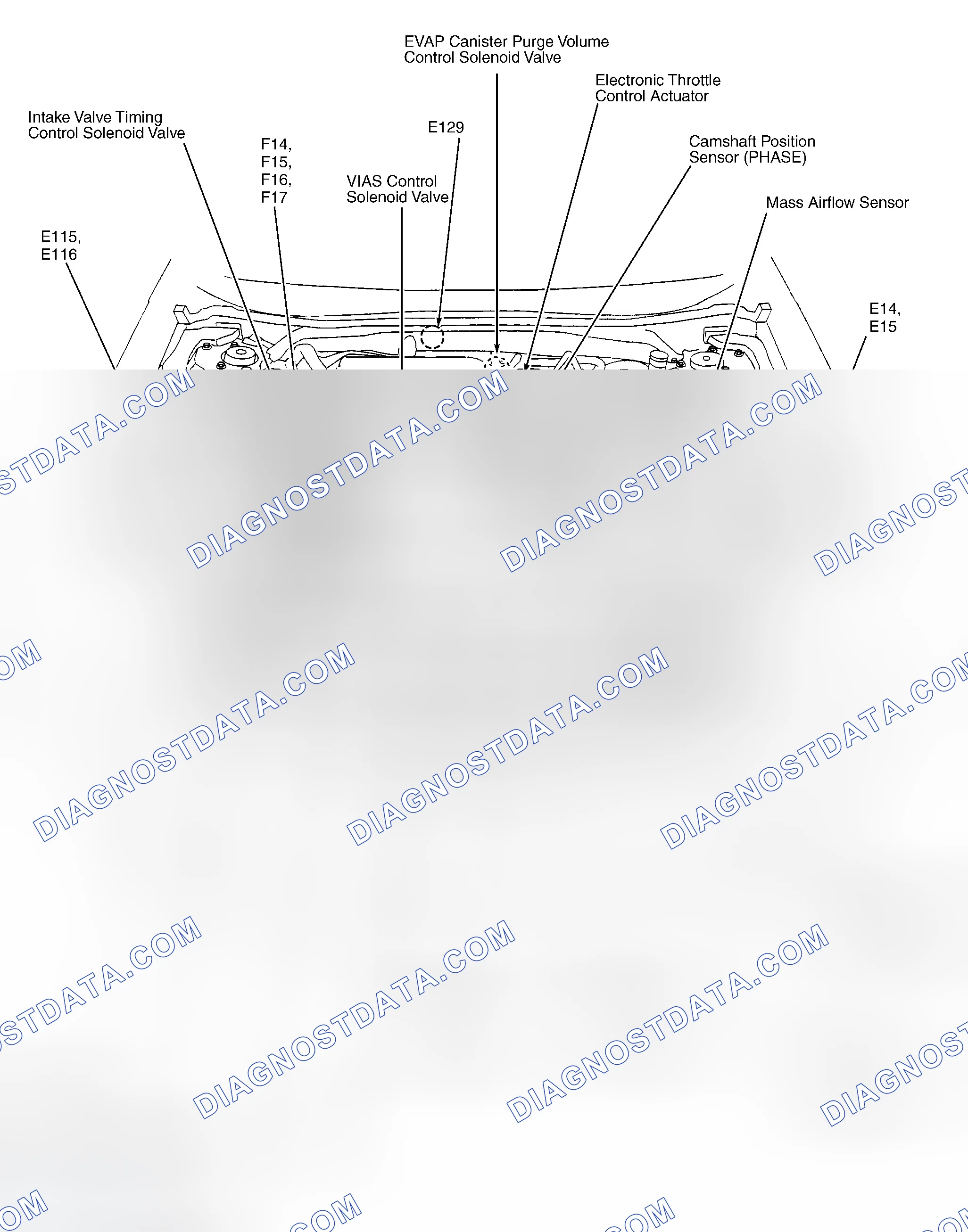 Scheme 1: COMPONENT LOCATION GRAPHICS