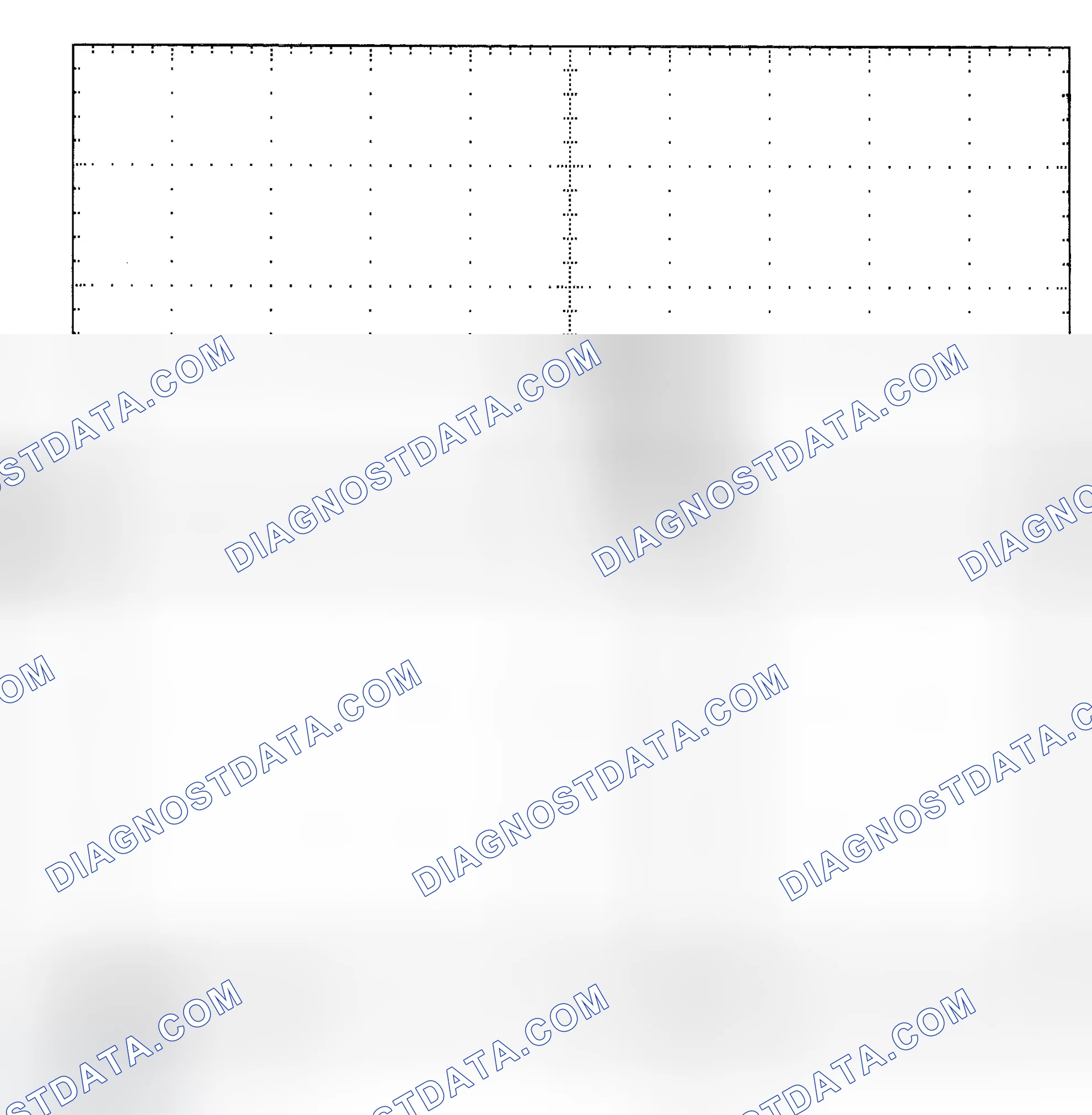 Scheme 25: Single Injector - Known Good - Voltage Pattern
