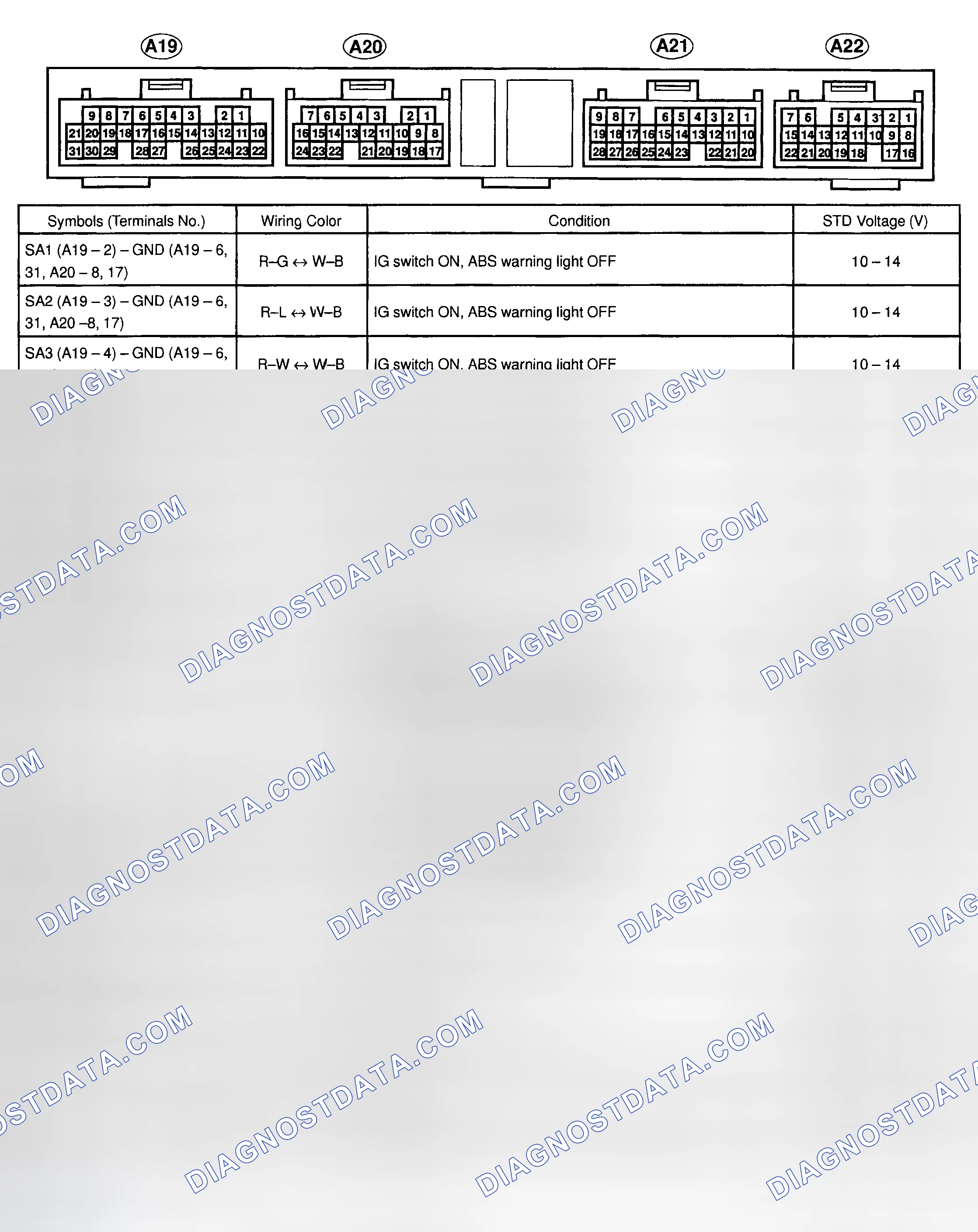 Scheme 1: PIN VOLTAGE TEST