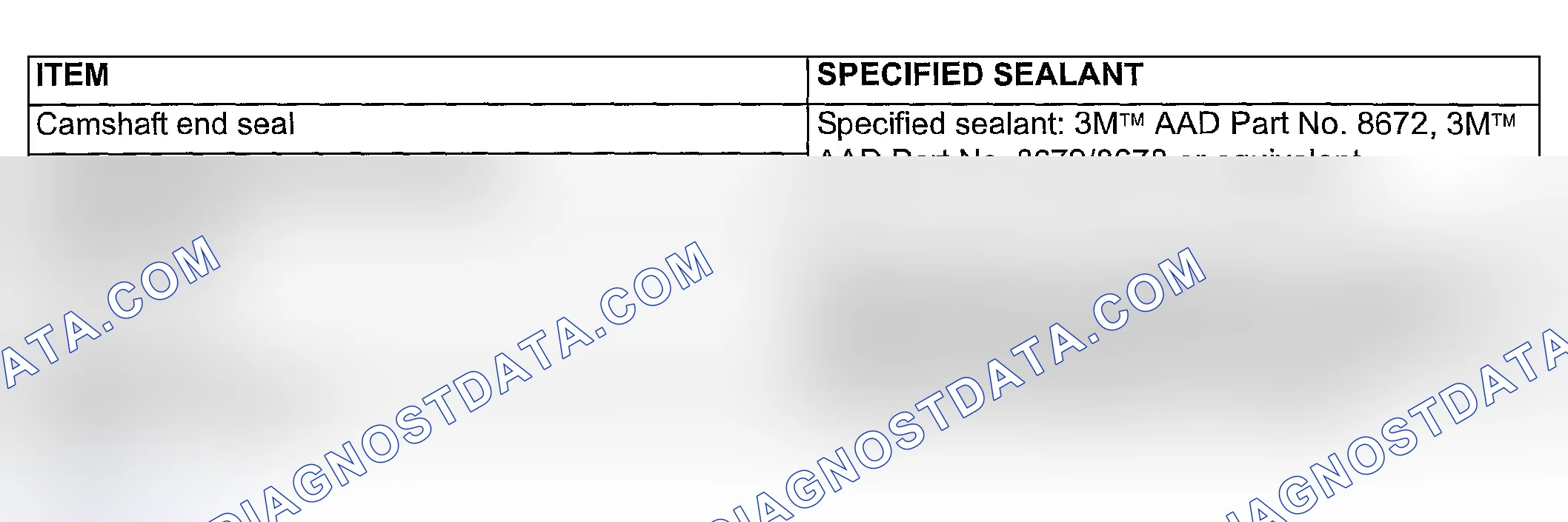 Scheme 906: SEALANTS