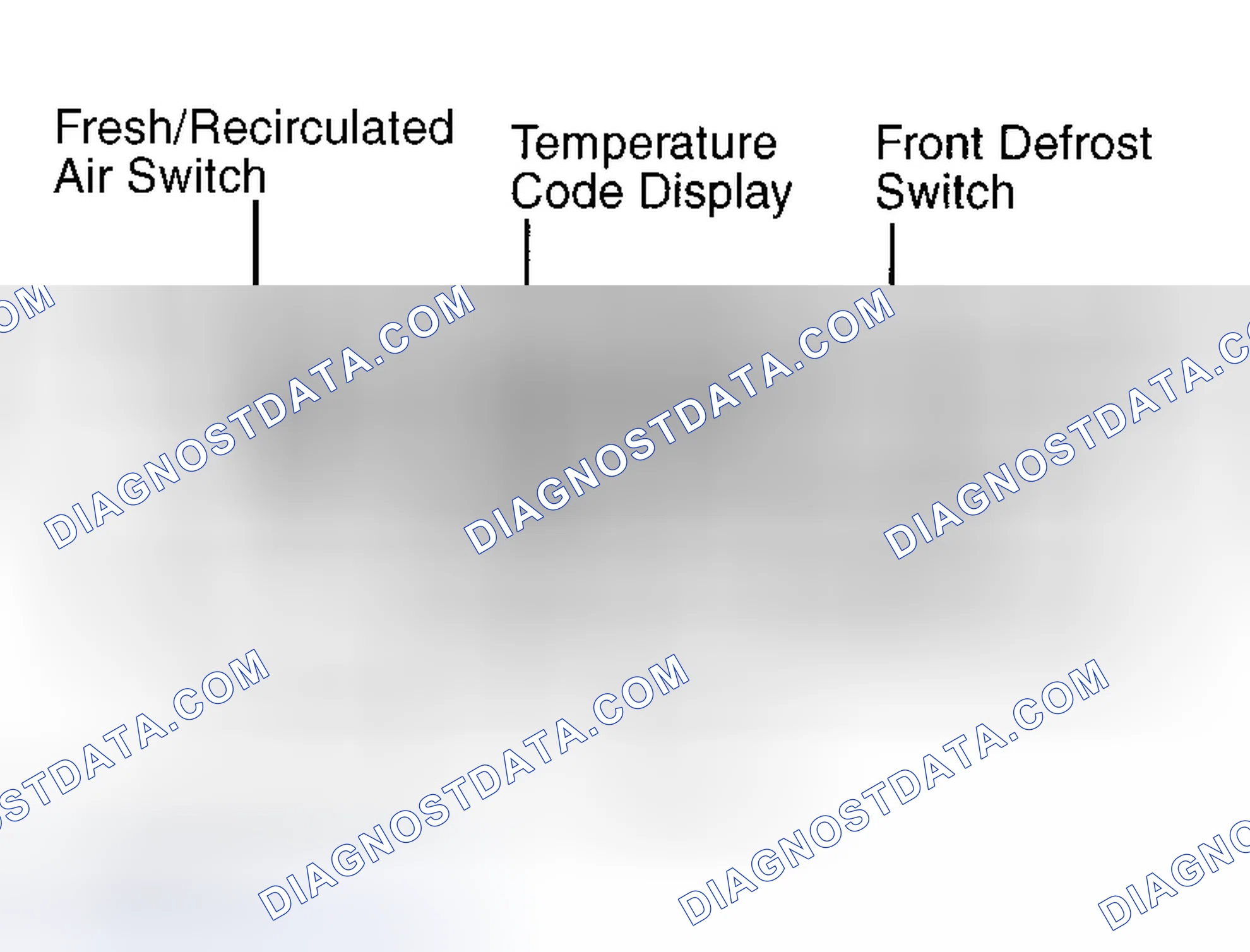Scheme 8: SYSTEM CONTROLS