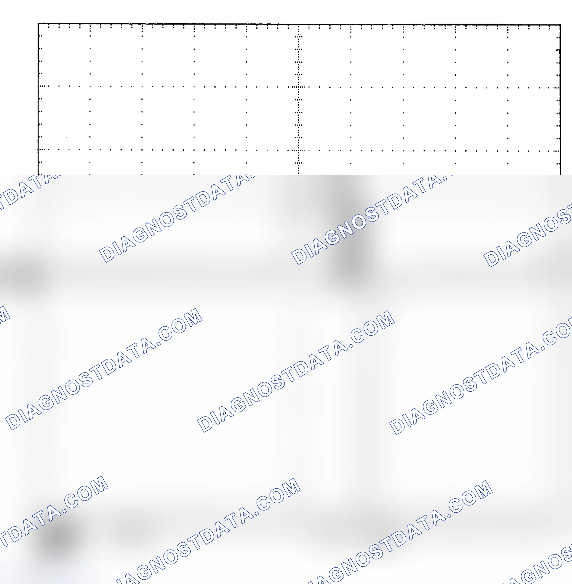 Scheme 25: Single Injector - Known Good - Voltage Pattern