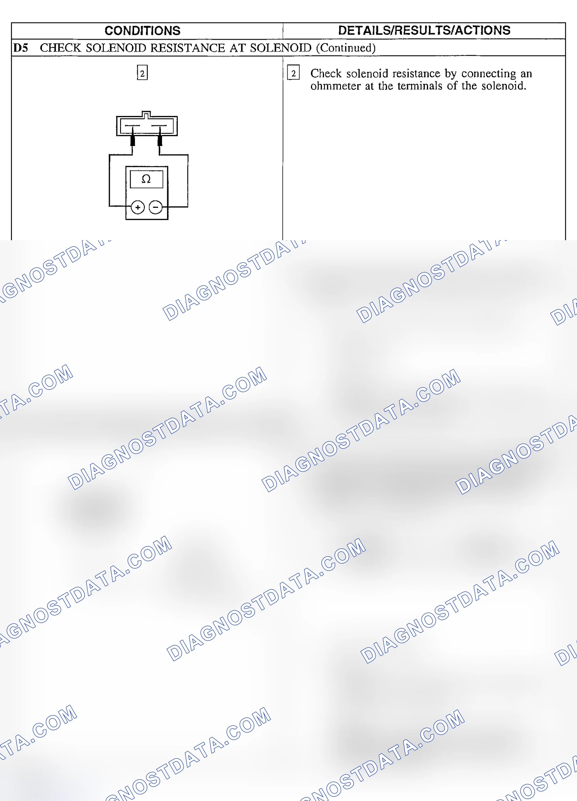 Scheme 209