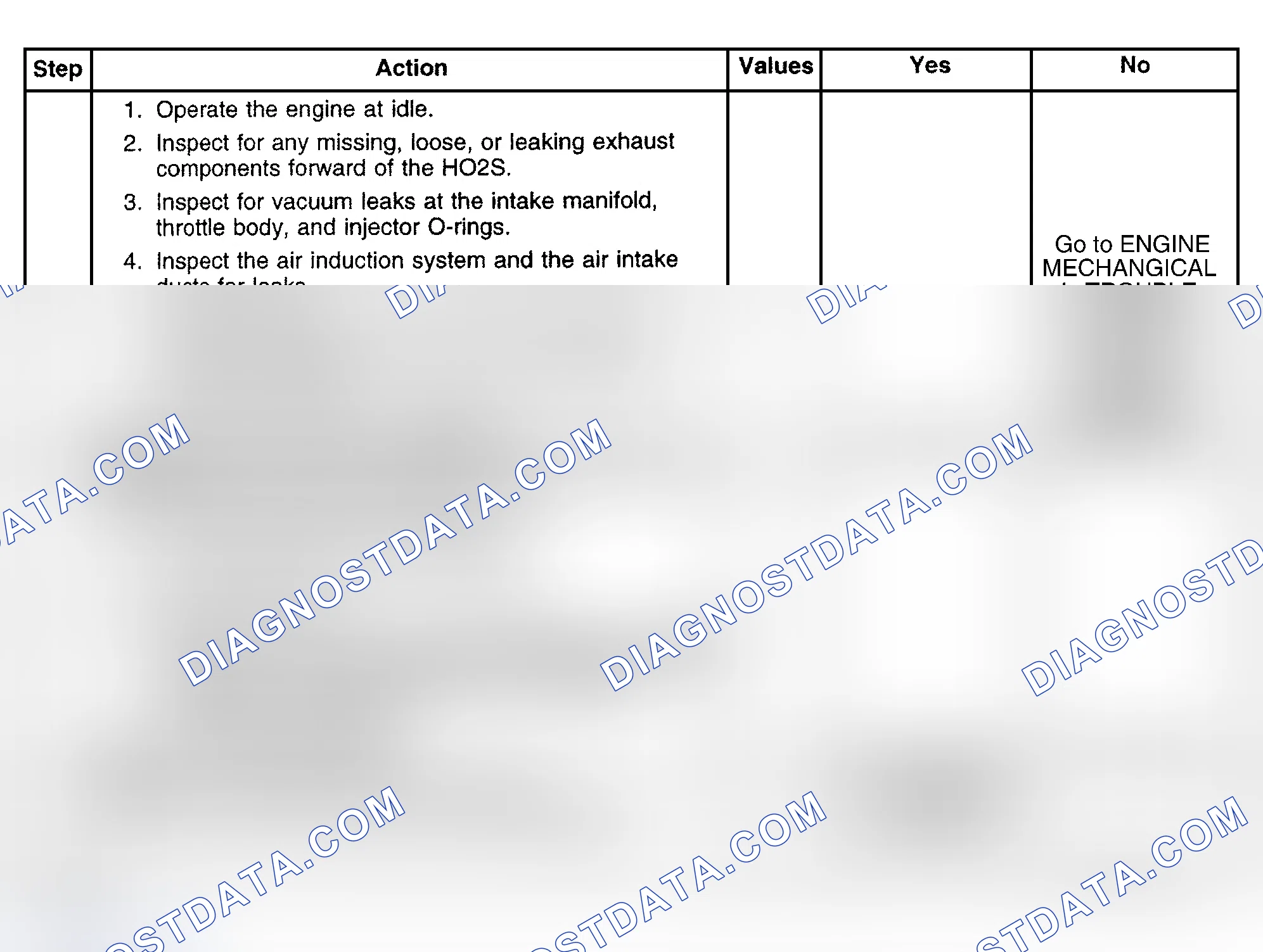 Scheme 401