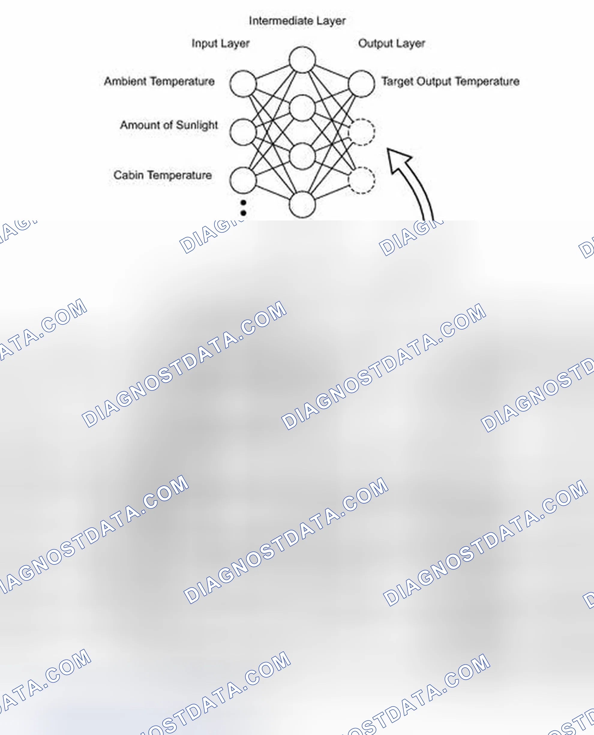 Scheme 25: SYSTEM DESCRIPTION