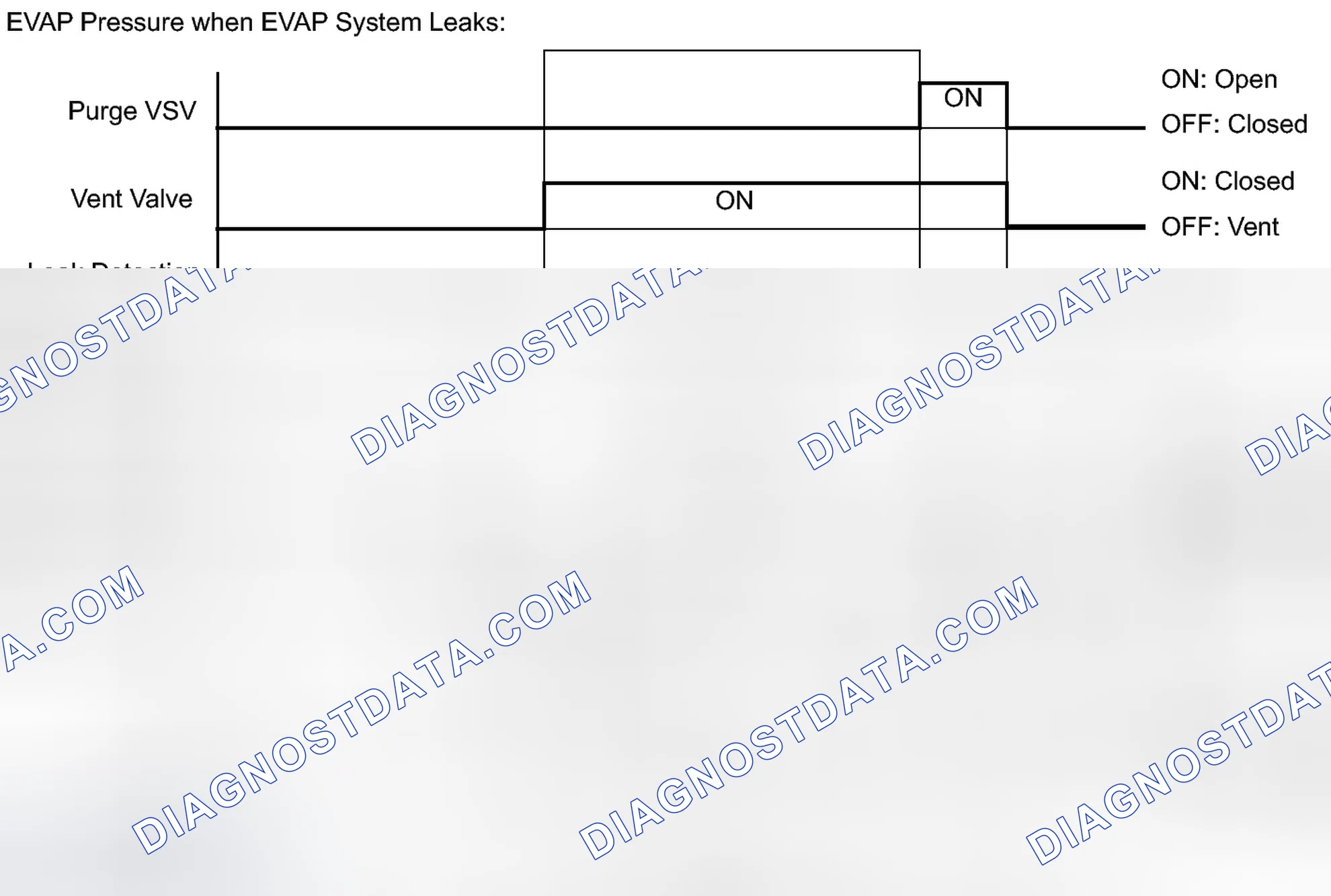 Scheme 308