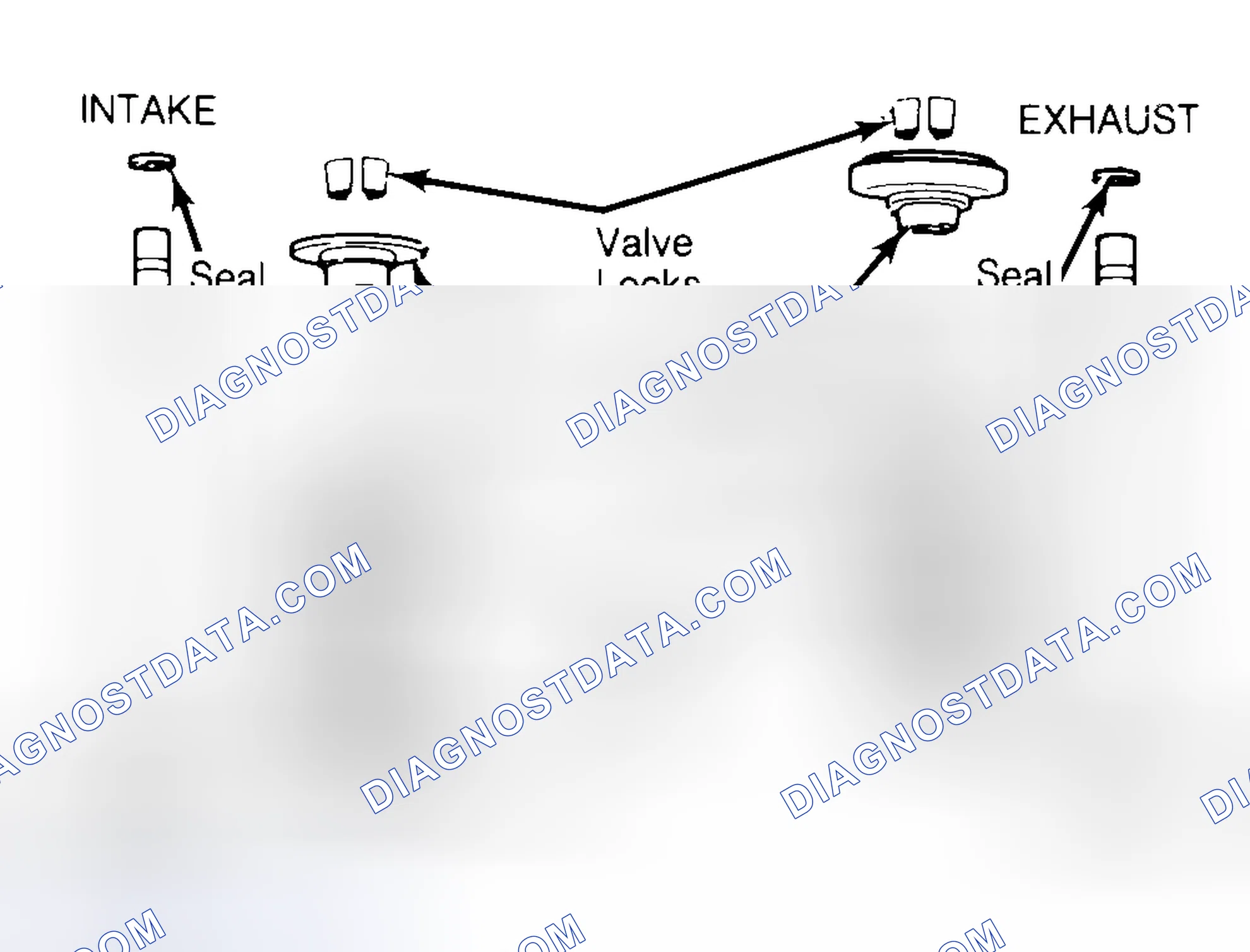 Scheme 11: Exploded View of Valve Assemblies