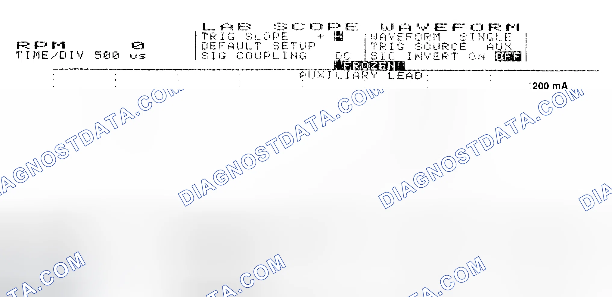 Scheme 17: Single Injector w/Normal Current Flow - Current Pattern