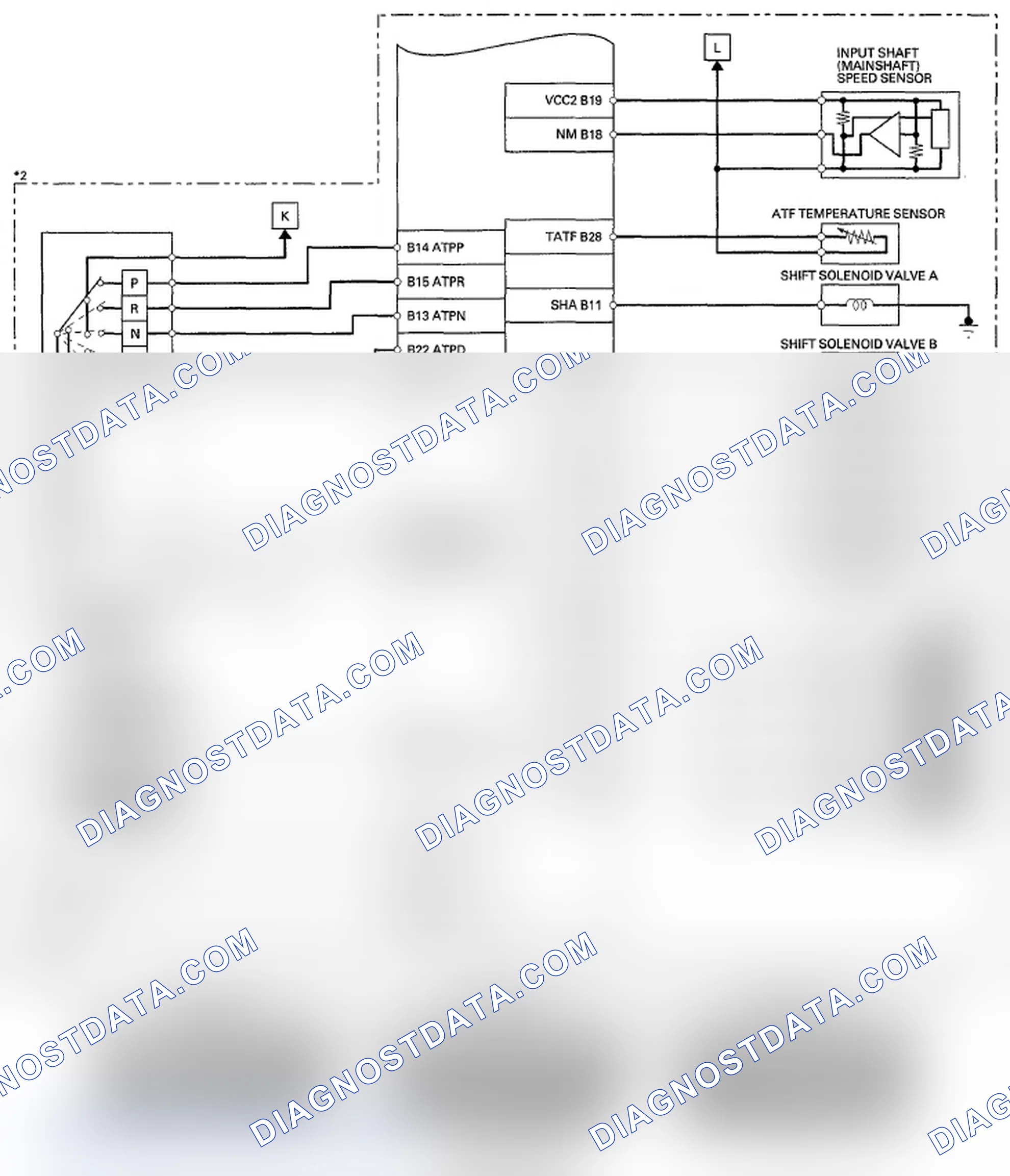 Scheme 310