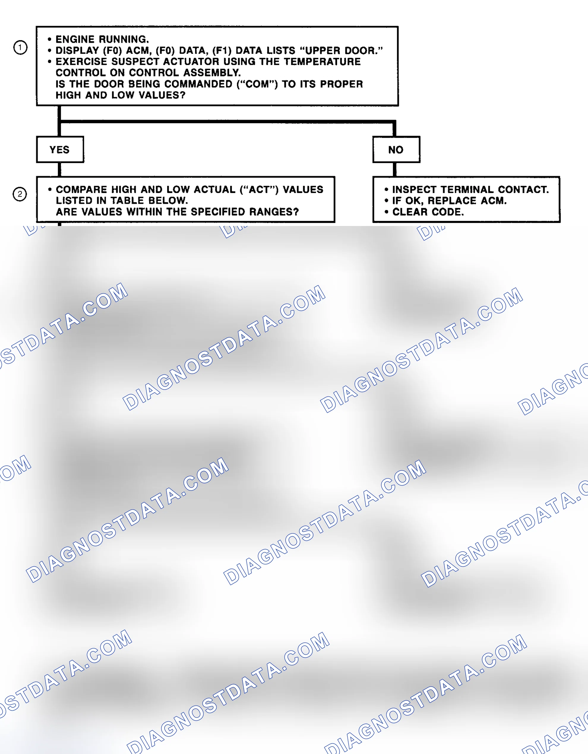 Scheme 33