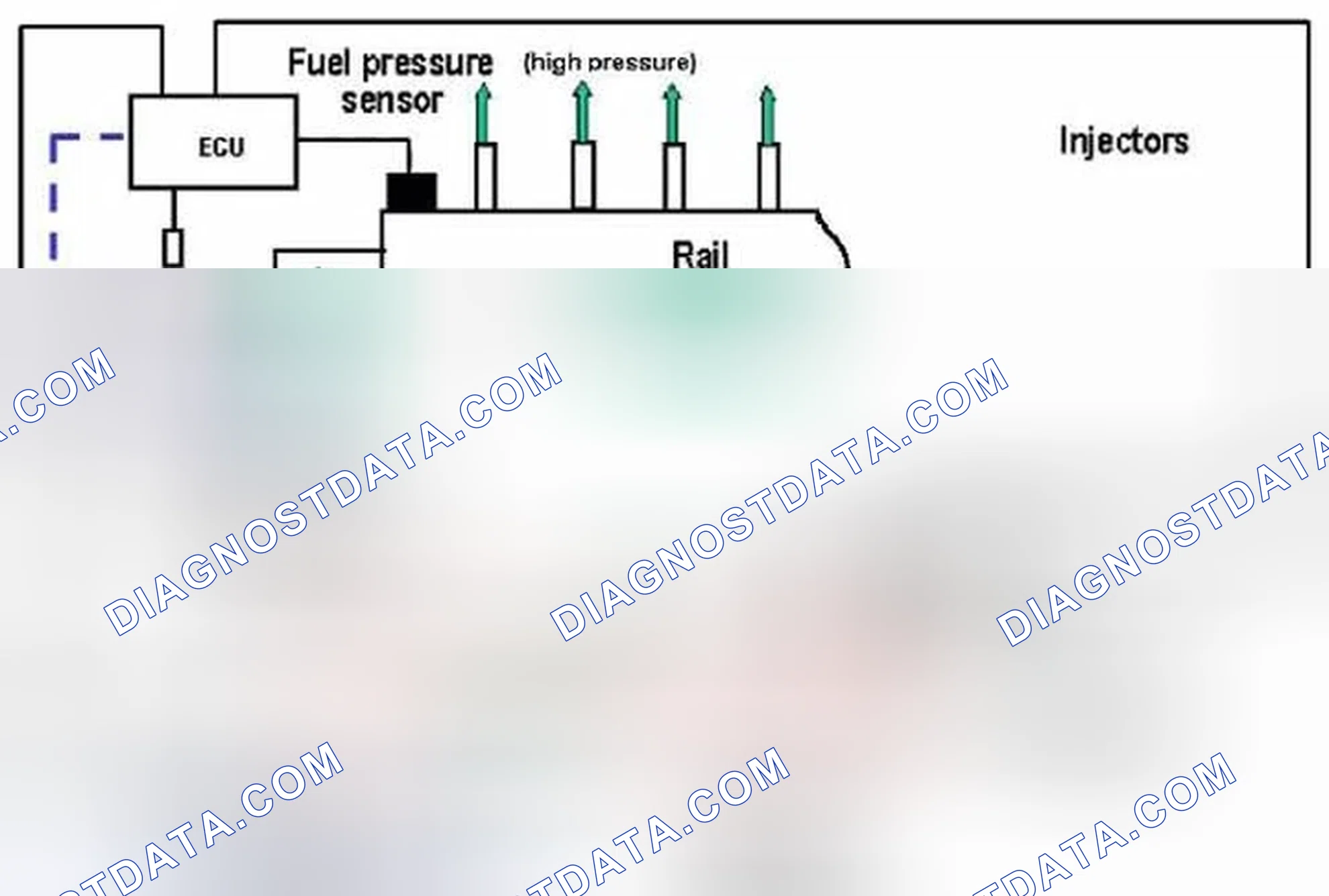 Scheme 35: 1.6.6.1 Monitoring function