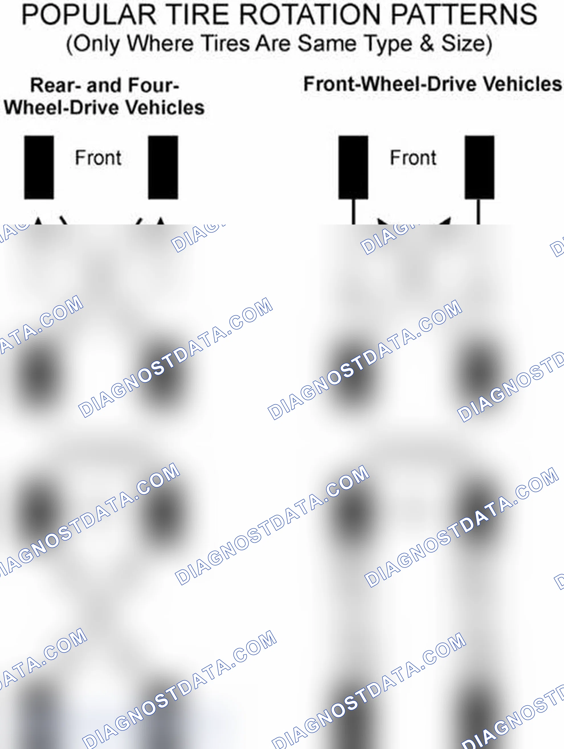 Scheme 29: Popular Tire Rotation Patterns - Without Dual Rear Wheels