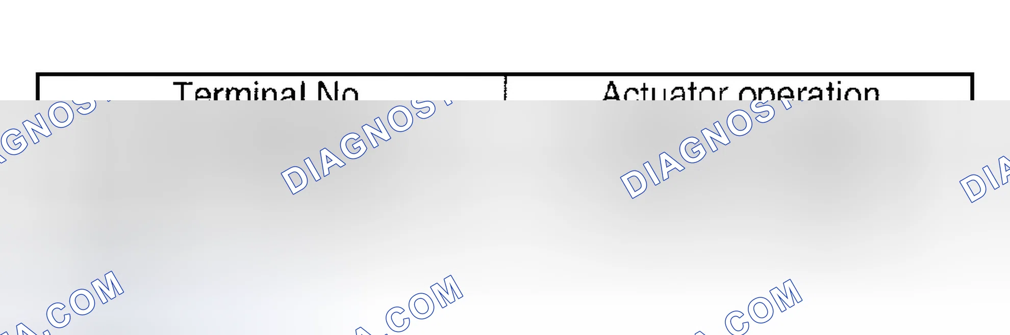 Scheme 36