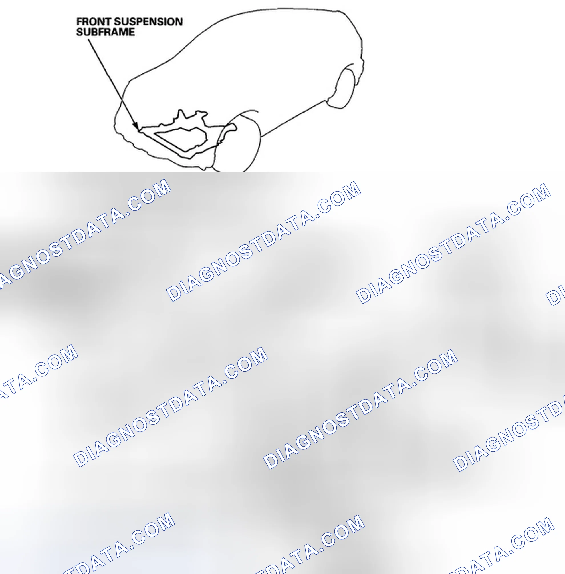 Scheme 4: Front Subframe Torque