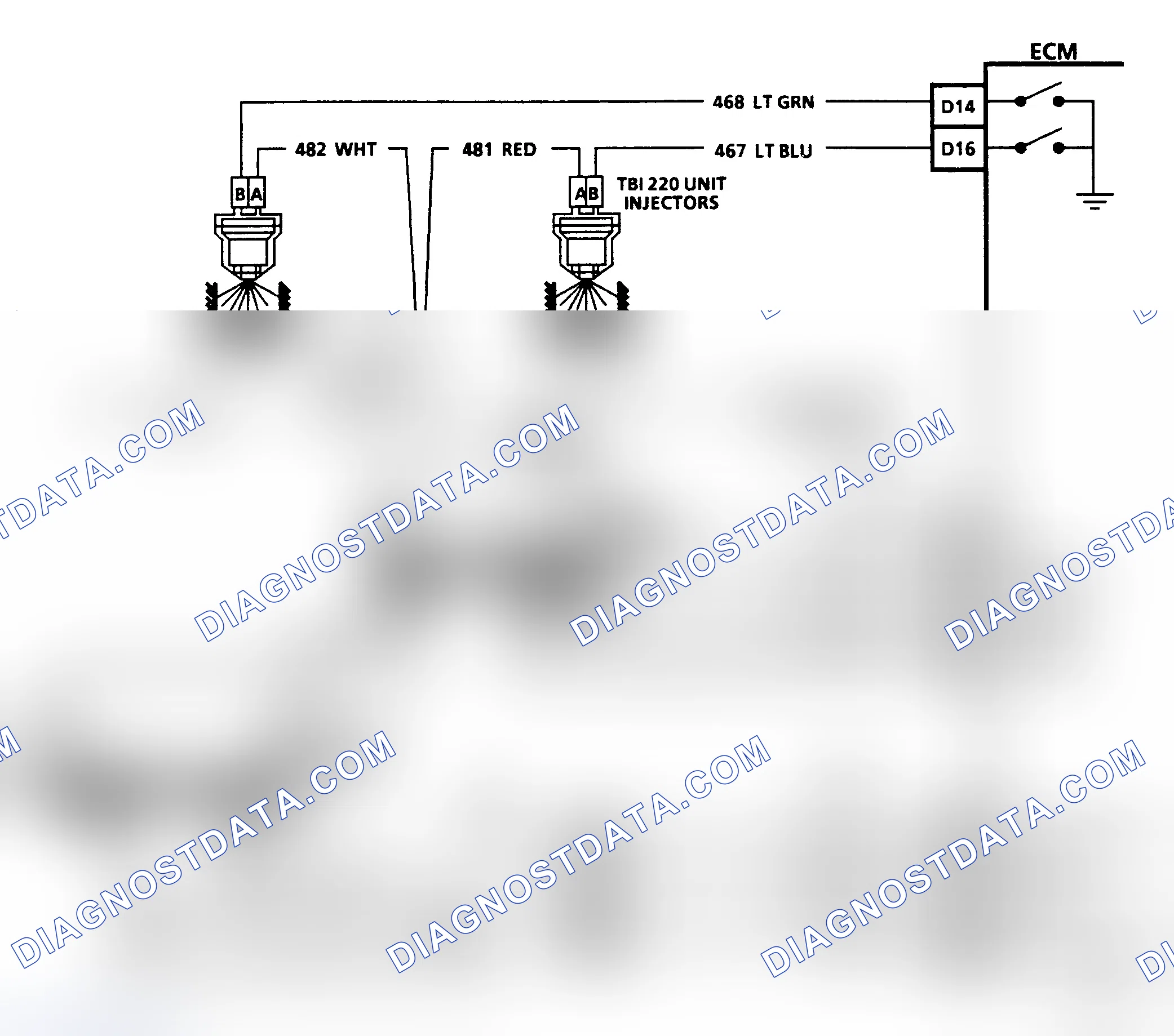 Scheme 17: Test Description