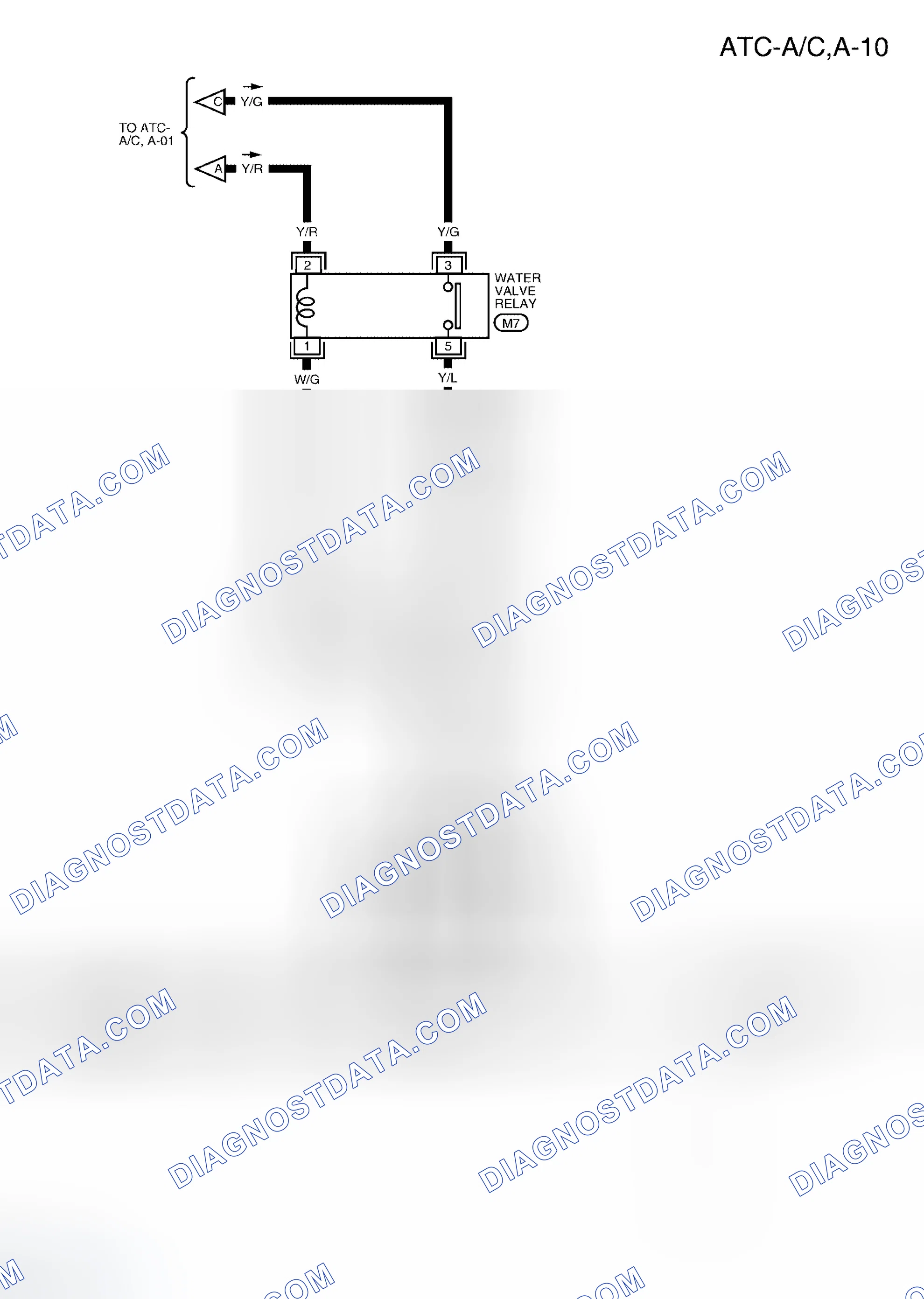 Scheme 167