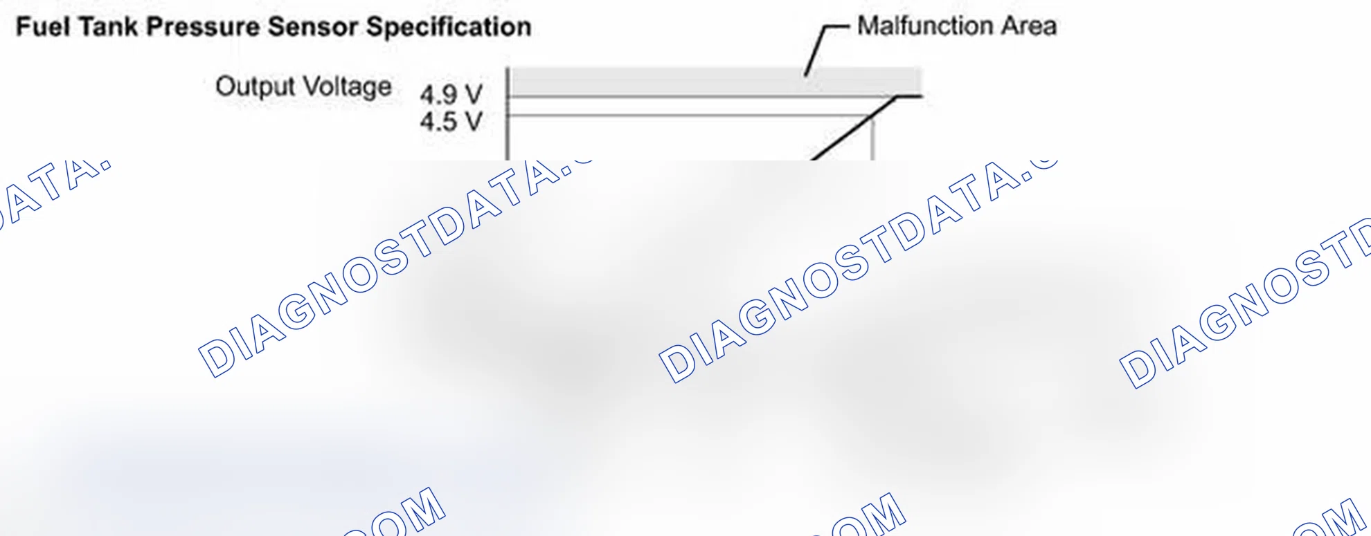 Scheme 601: MONITOR DESCRIPTION