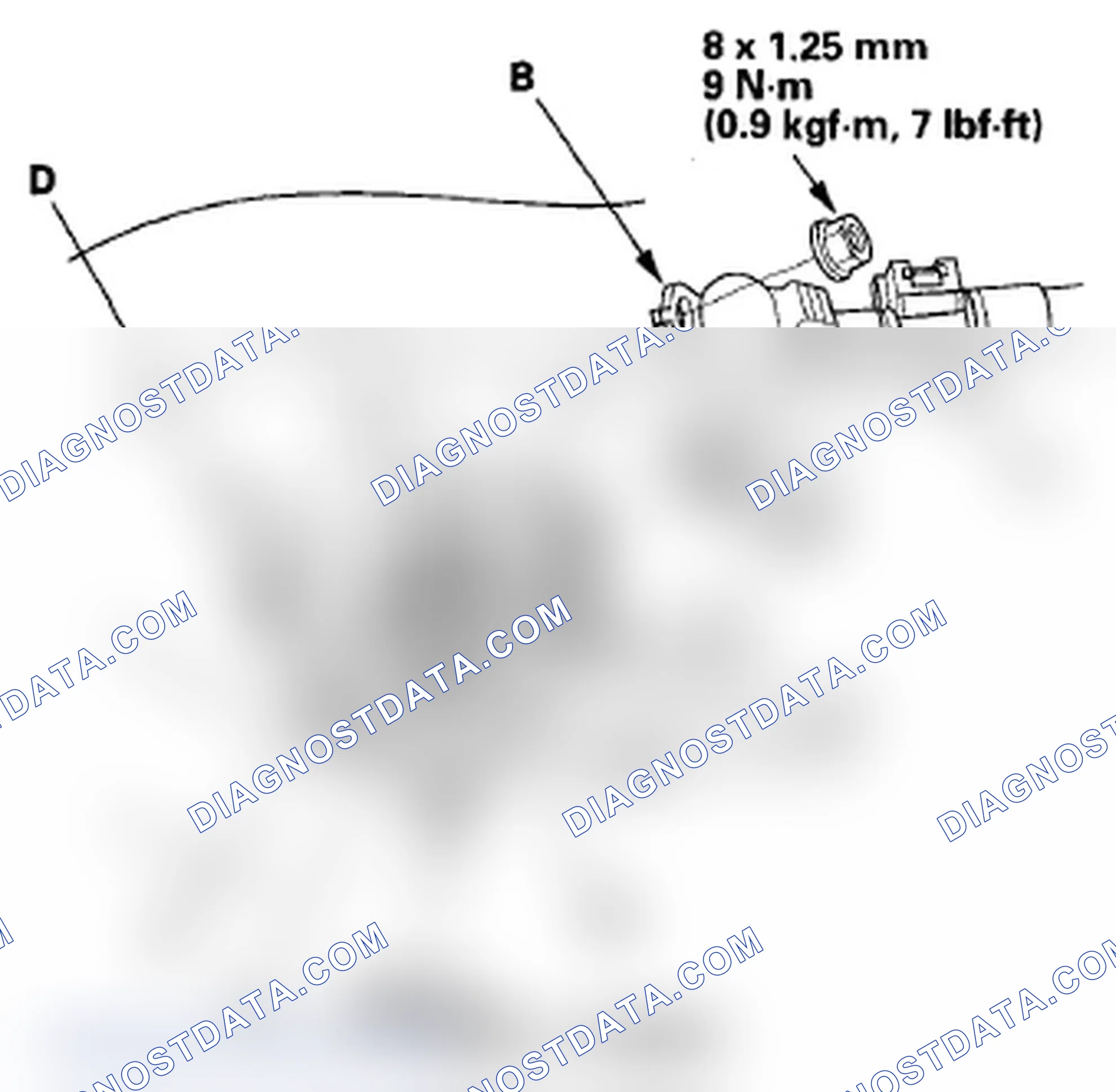 Scheme 6: Starter Solenoid Test