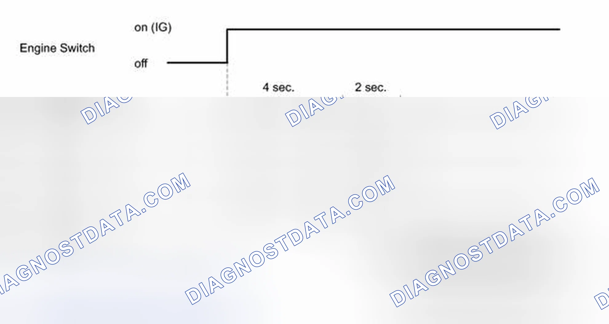Scheme 338