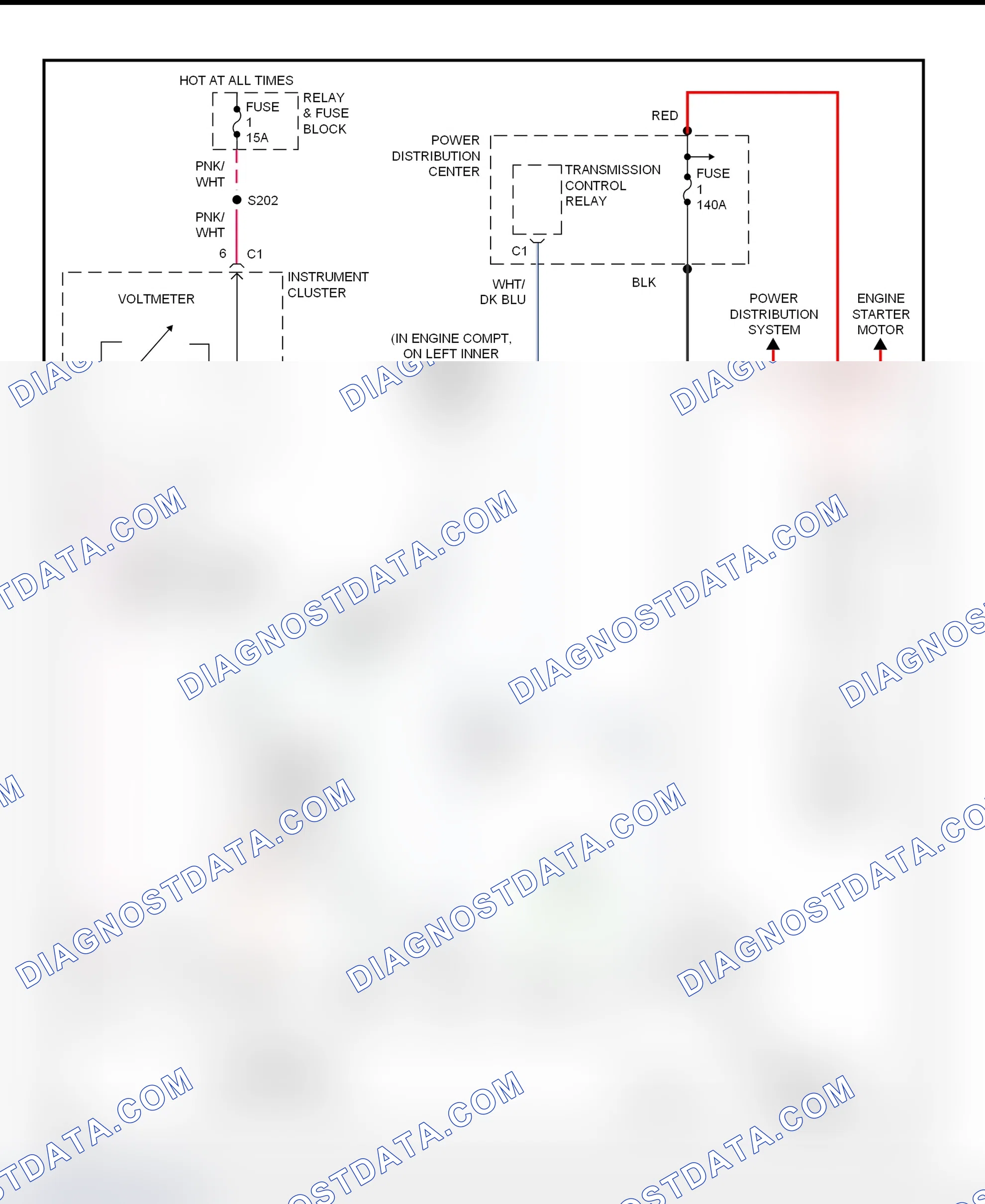 Scheme 5: Charging System Wiring Diagram (Ram Van & Ram Wagon)