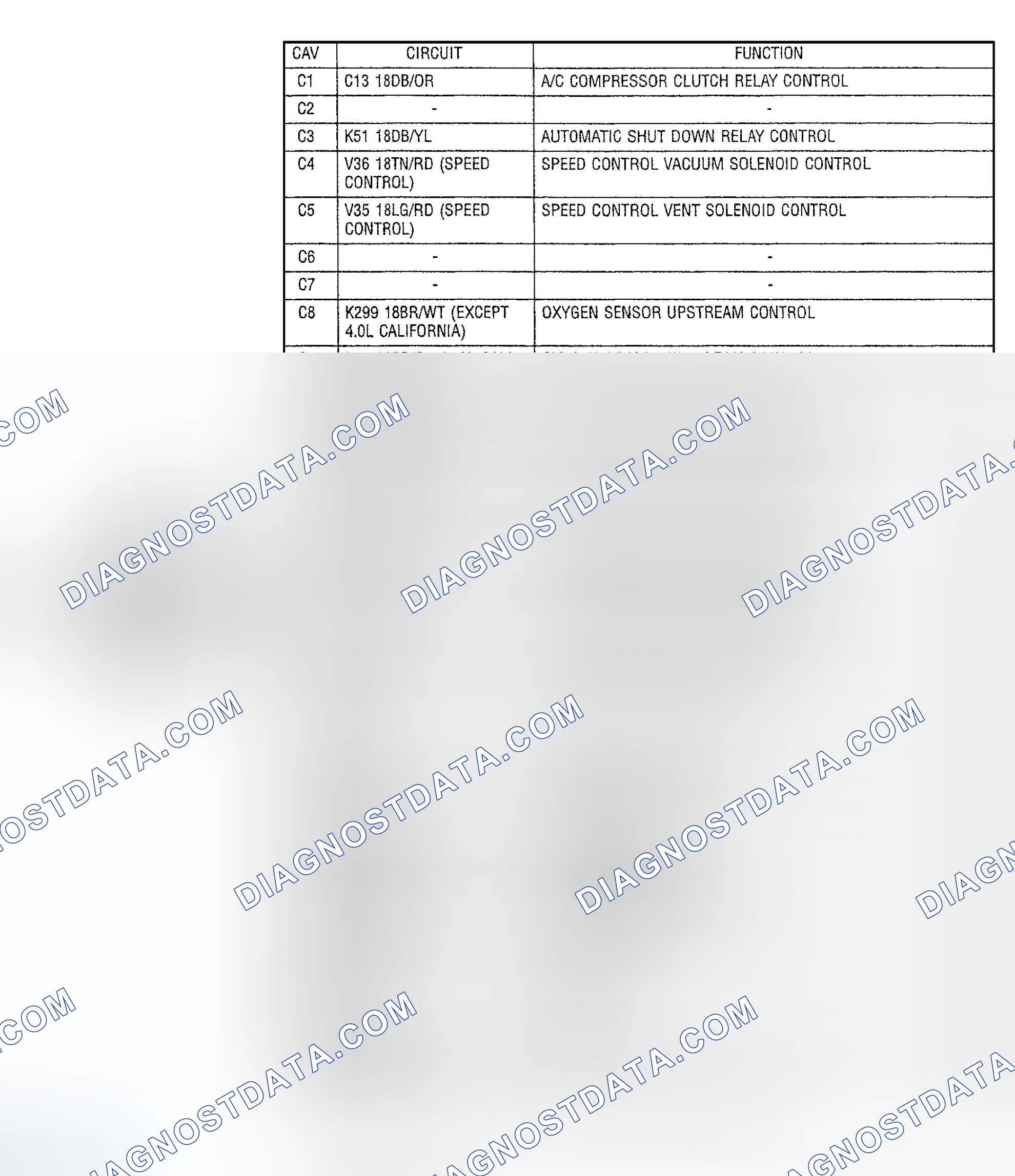 Scheme 19