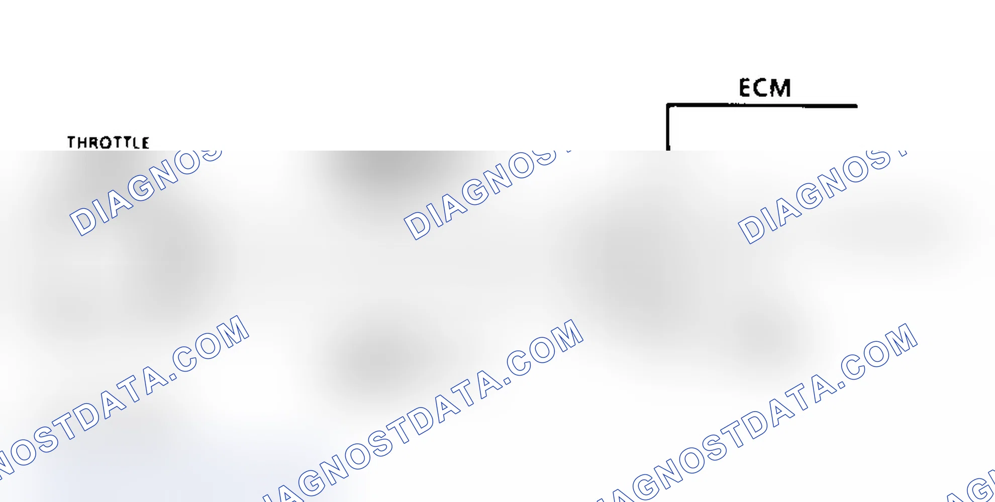 Scheme 9: Code 21 Schematic (5.7L) TPS Signal Voltage High