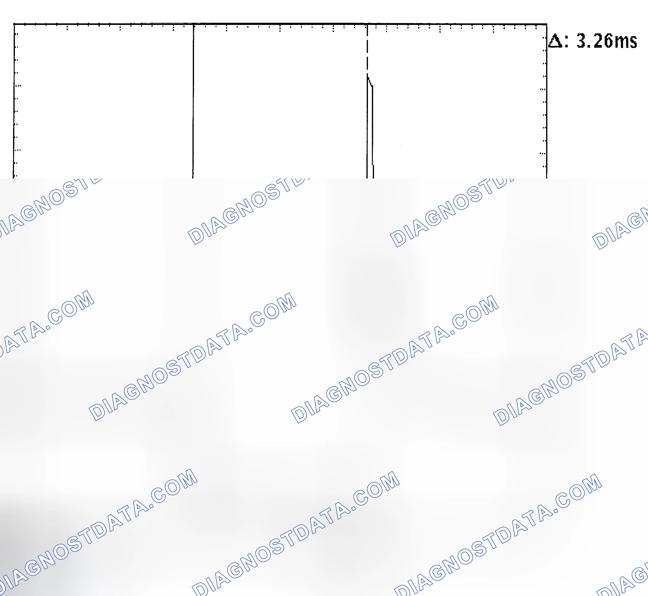 Scheme 22: Injector Bank - Known Good - Voltage Pattern