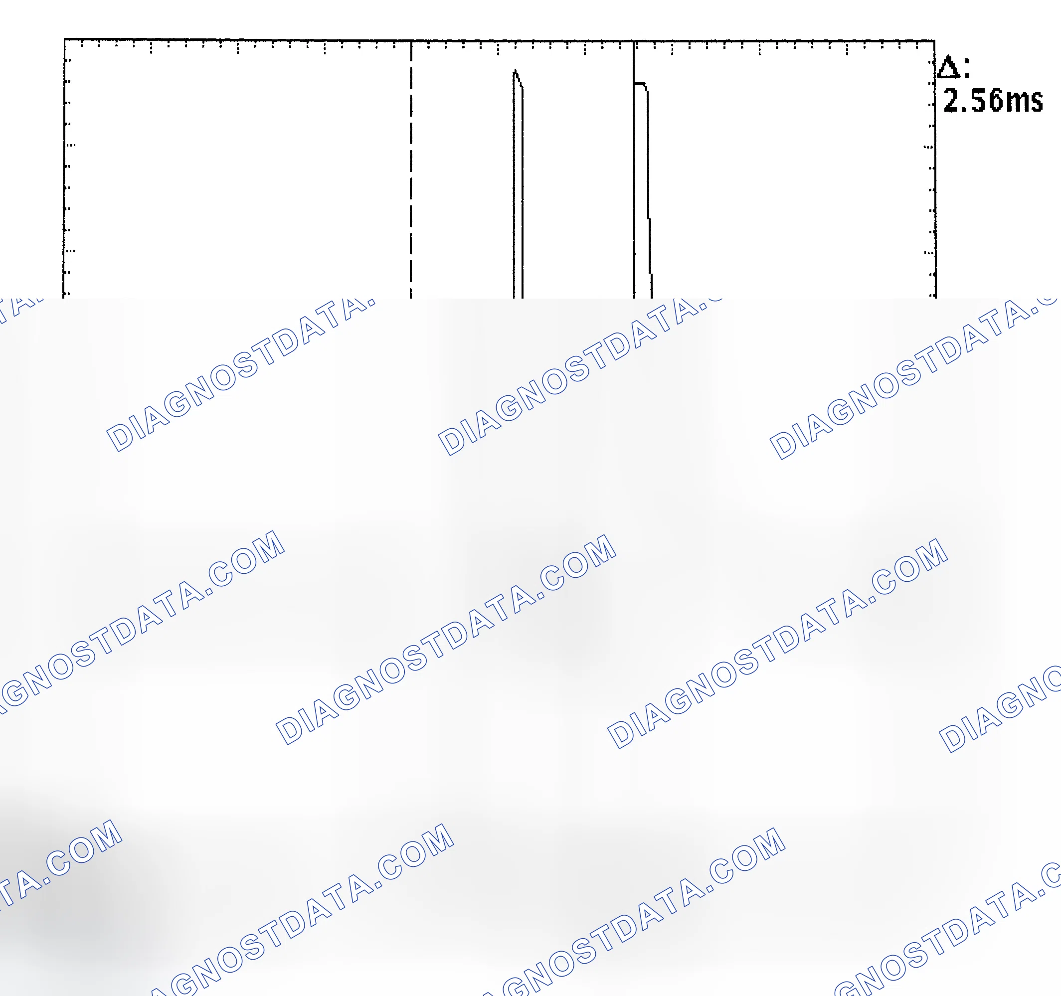 Scheme 27: Injector Bank - Known Good - Voltage Pattern