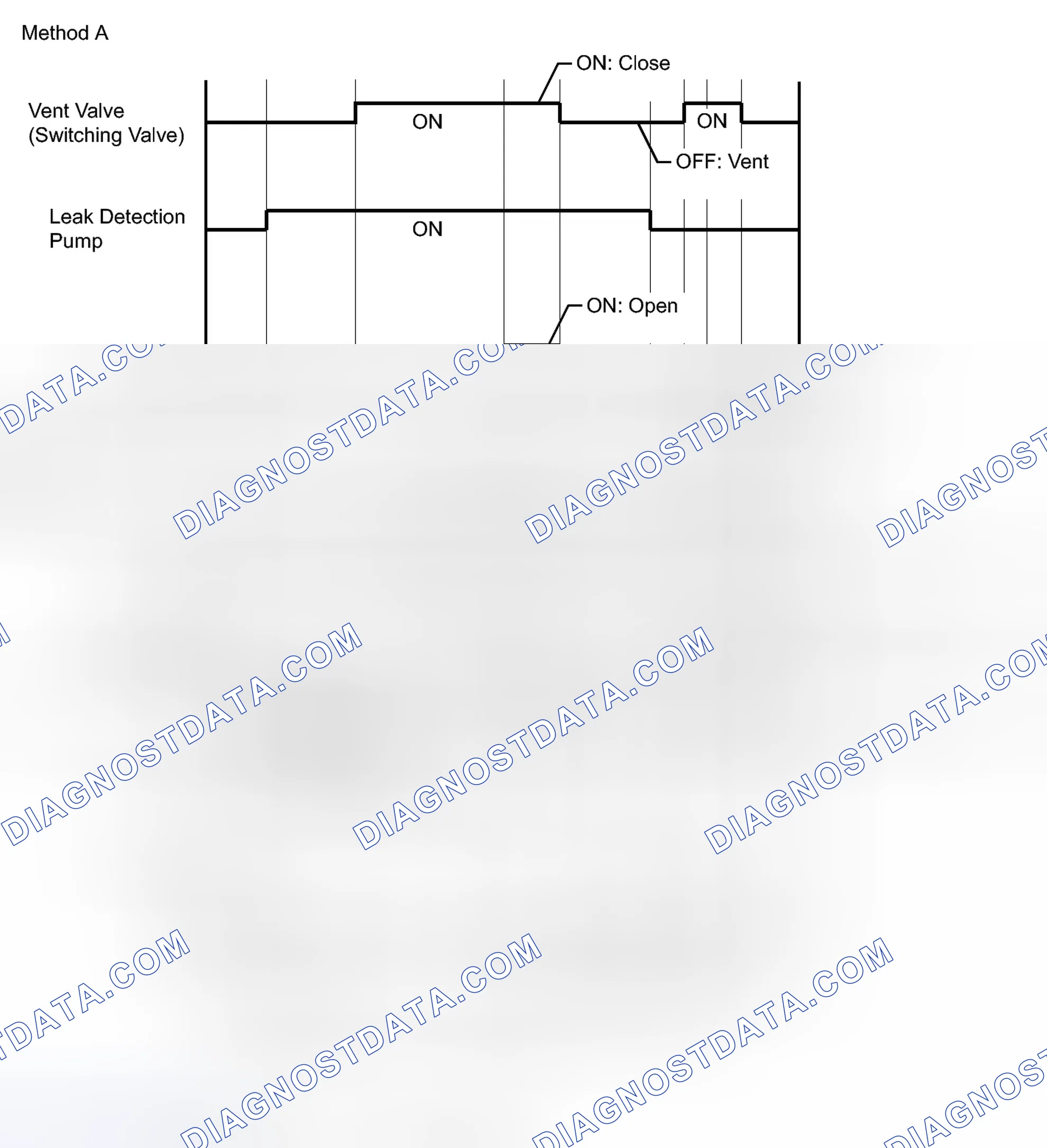 Scheme 354
