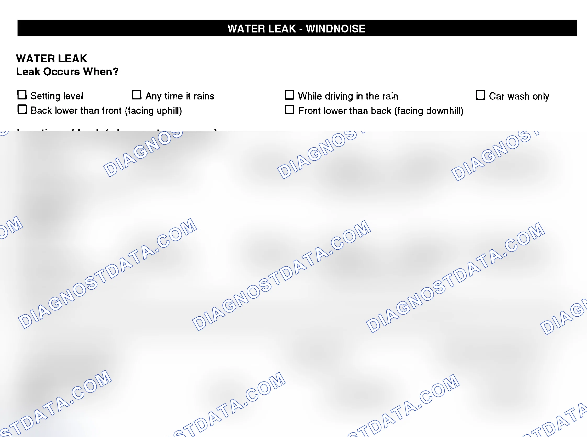 Scheme 12: Water Leak & Wind Noise